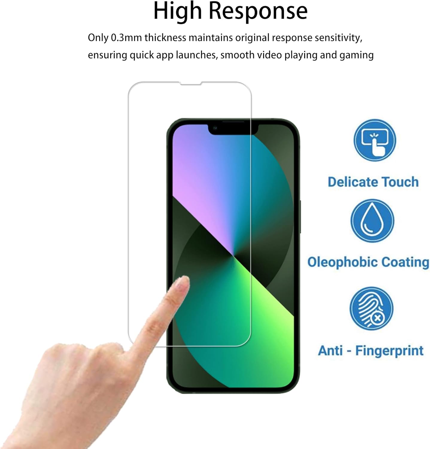 Easy Alignment Frame Designed For iPhone 13 [6.1 inch] Tempered Glass Screen Protector 2-Pack Camera Lens Protector Film 2-Pack