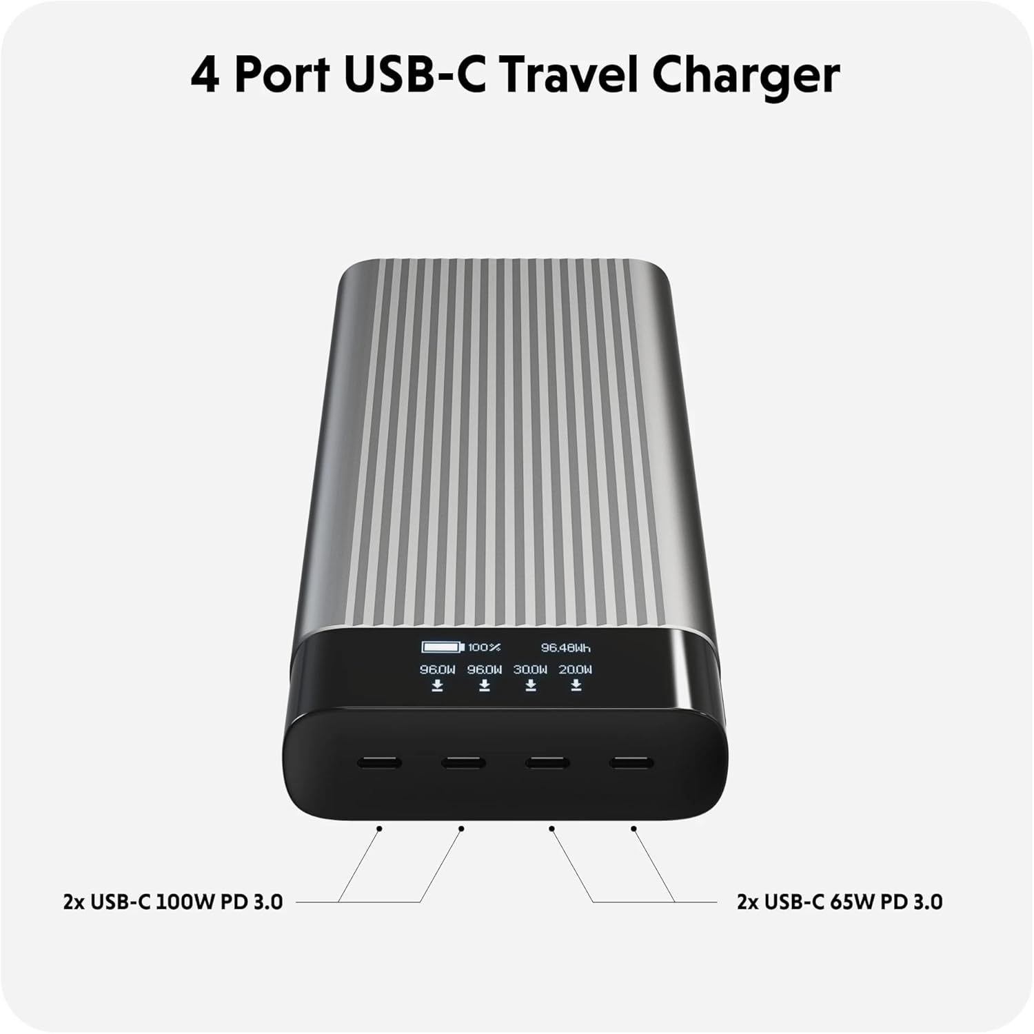 Batterie HyperJuice 245 W USB-C 100 Wh, MacBook M1, iPad, iPhone et plus encore, chargeur rapide type C, batterie externe de 27 000 mAh, chargeur portable