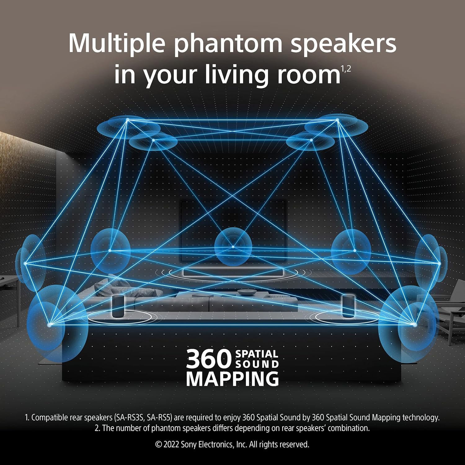 Sony HT-A3000 3.1 kênh Dolby Atmos Soundbar SA-SW3 Loa siêu trầm không dây Loa sau không dây SA-RS5