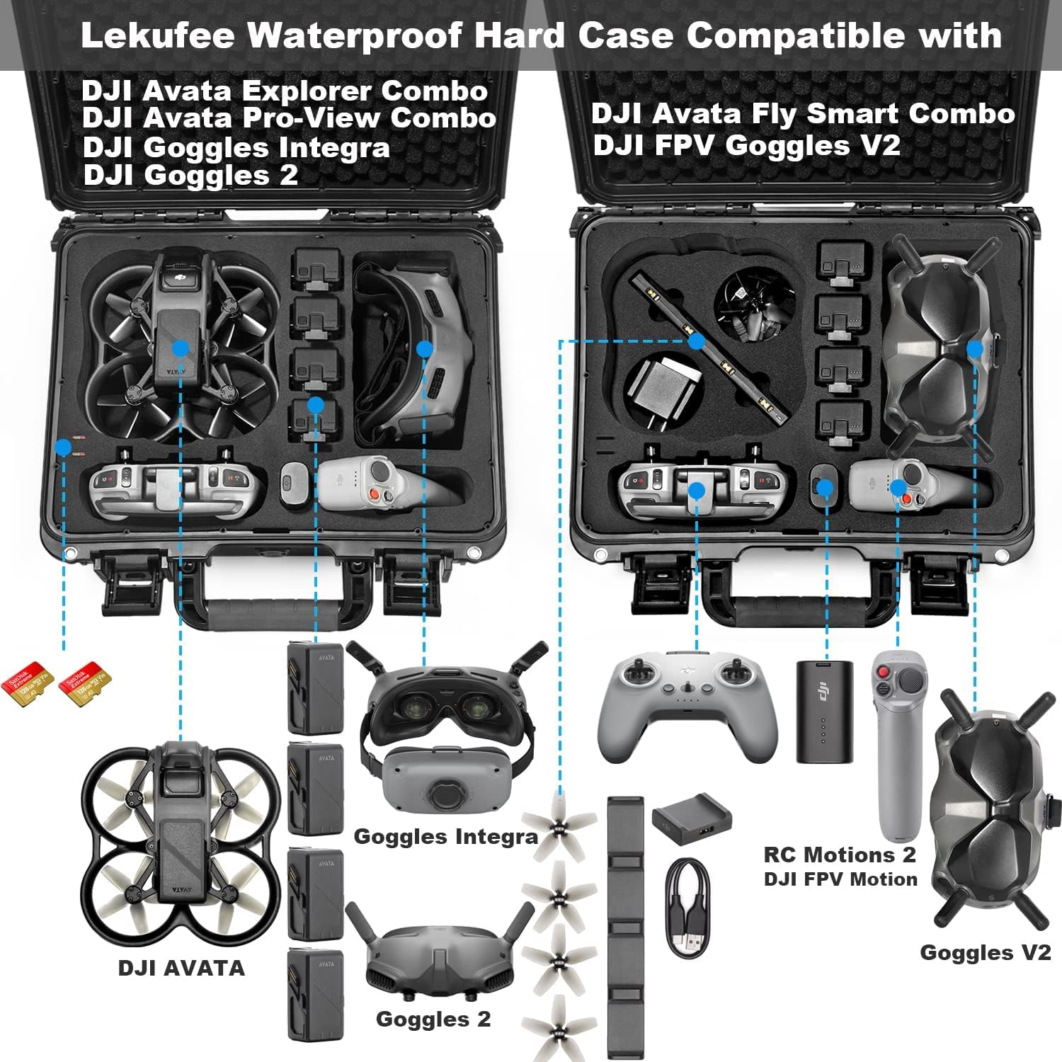 Custodia rigida Lekufee compatibile con DJI Avata Explorer Combo (DJI Goggles Integra) /DJI Avata Pro (DJI Goggles 2) /DJI Avata Fly Smart Combo (FPV Goggles V2) e altri accessori (solo custodia) (non per Avata 2)