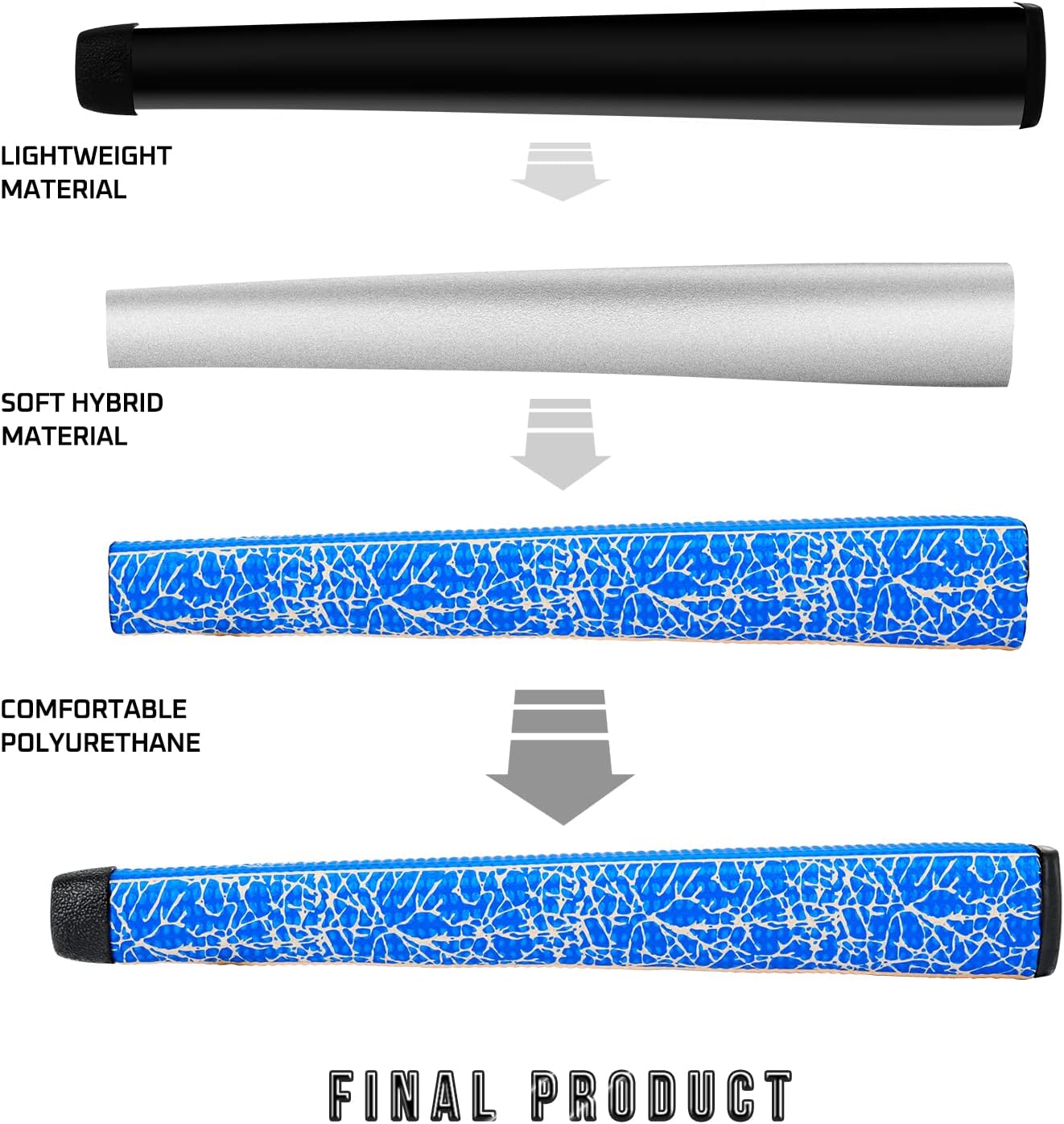 Golf Ultra-lightputter Grip | Gun-Shaped Putter Grip Gun-Shaped Non-Slip Grip,Lightweight and Comfortable Golf Grips 6 Colors to Choose from · v3