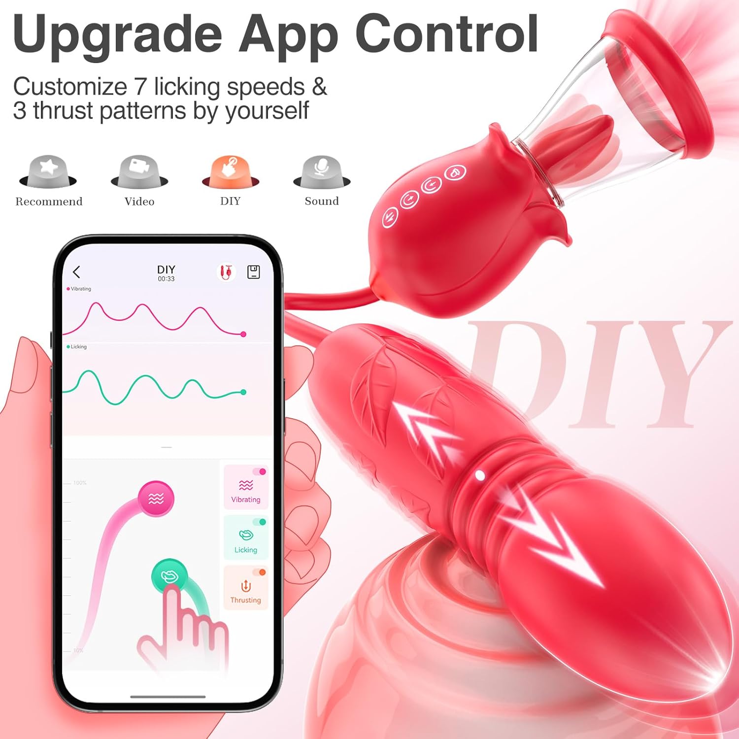Rosen-Sexspielzeug für Frauensex — 3-in-1-Upgrade Rose Sexstimulator für Frauen mit 7 Zungenlecken, Vibratordildo mit 3 Stößen, Sexspielzeug für Erwachsene für Paare, G-Punkt-Vibratoren, Klitorisnippel