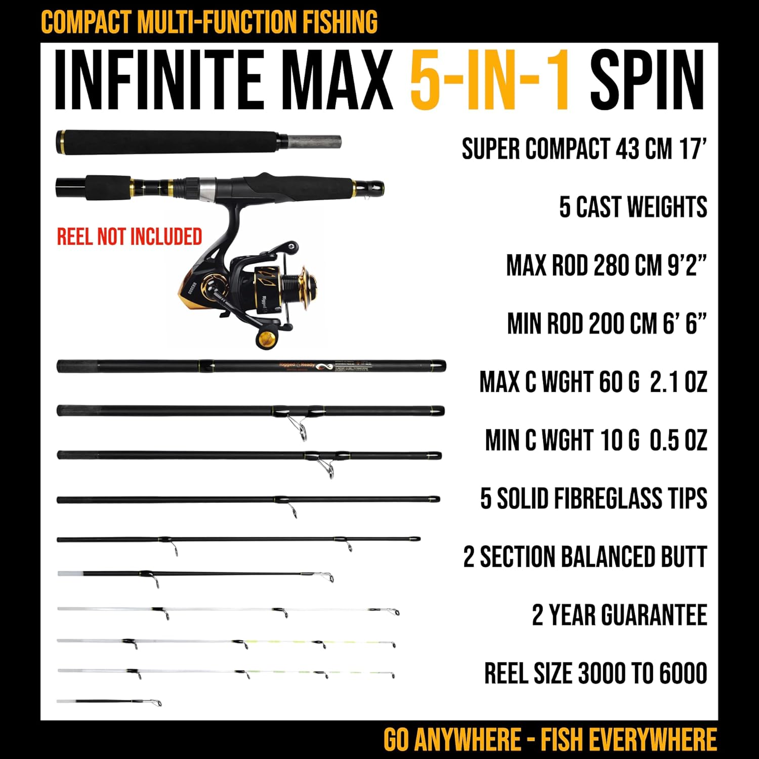 조작 및 준비된 Infinite Max 스피닝-베이트캐스팅 여행용 낚싯대.
