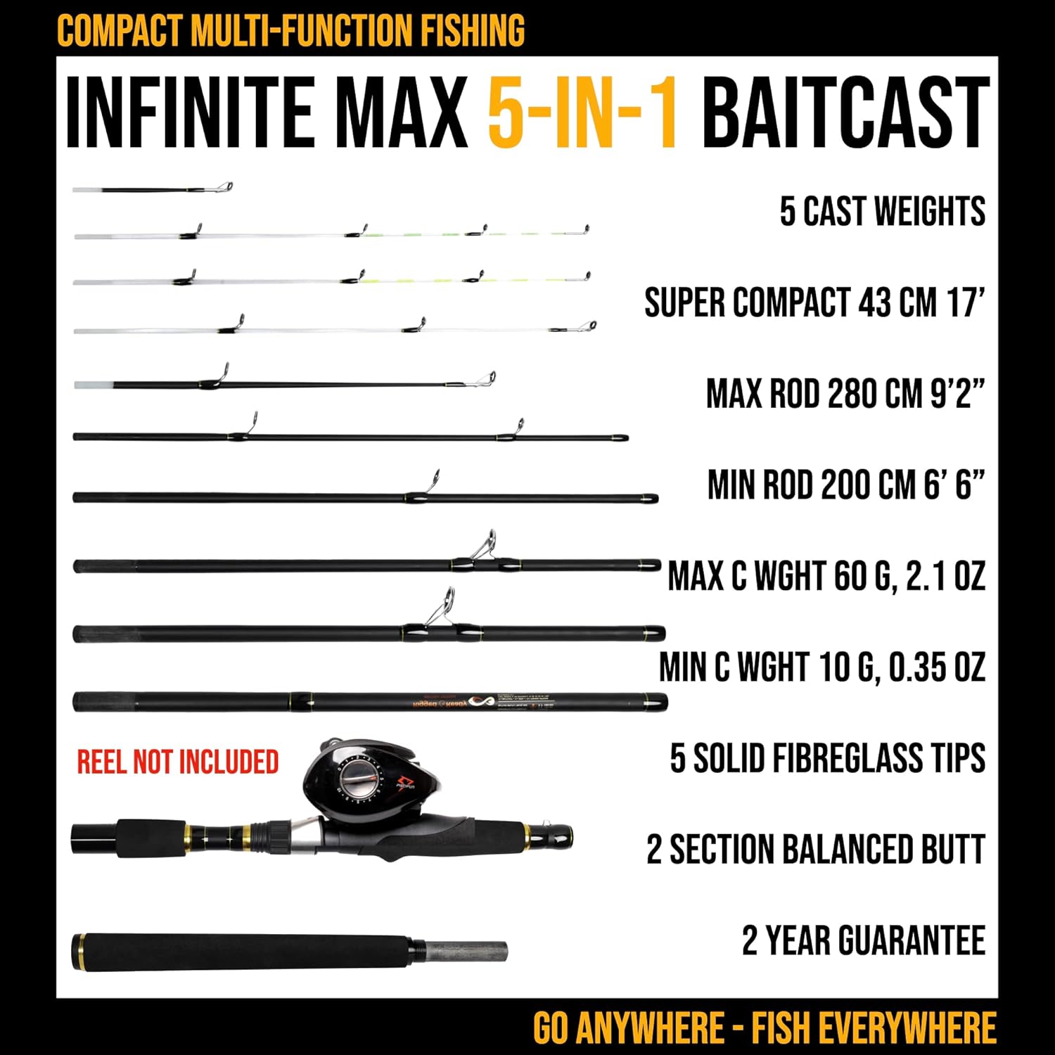 조작 및 준비된 Infinite Max 스피닝-베이트캐스팅 여행용 낚싯대.