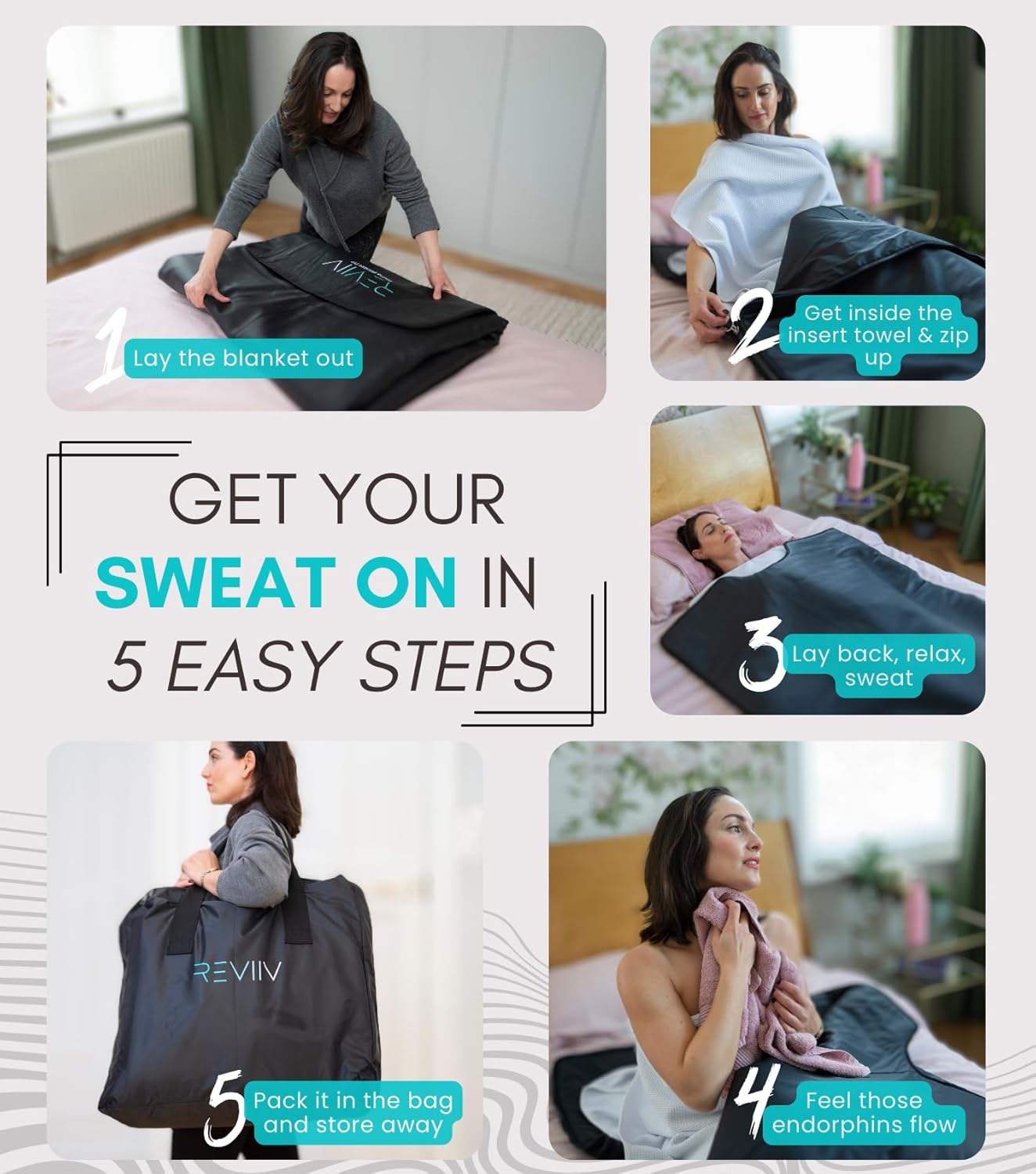 Portable Sauna Blanket with Bonus Cotton Insert Towel - V2.0 Major Upgrades! Premium Far Infrared Sauna Blanket for Detoxification - Sauna Blanket Infrared Saunas for Home with 85-185℉ Temp Range · v2