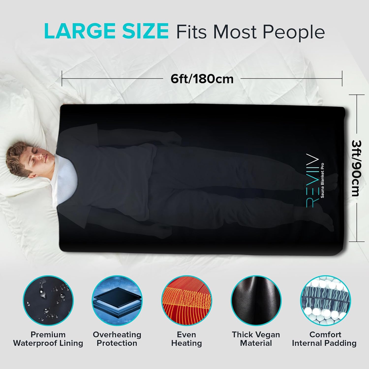 Portable Sauna Blanket with Bonus Cotton Insert Towel - V2.0 Major Upgrades! Premium Far Infrared Sauna Blanket for Detoxification - Sauna Blanket Infrared Saunas for Home with 85-185℉ Temp Range · v2