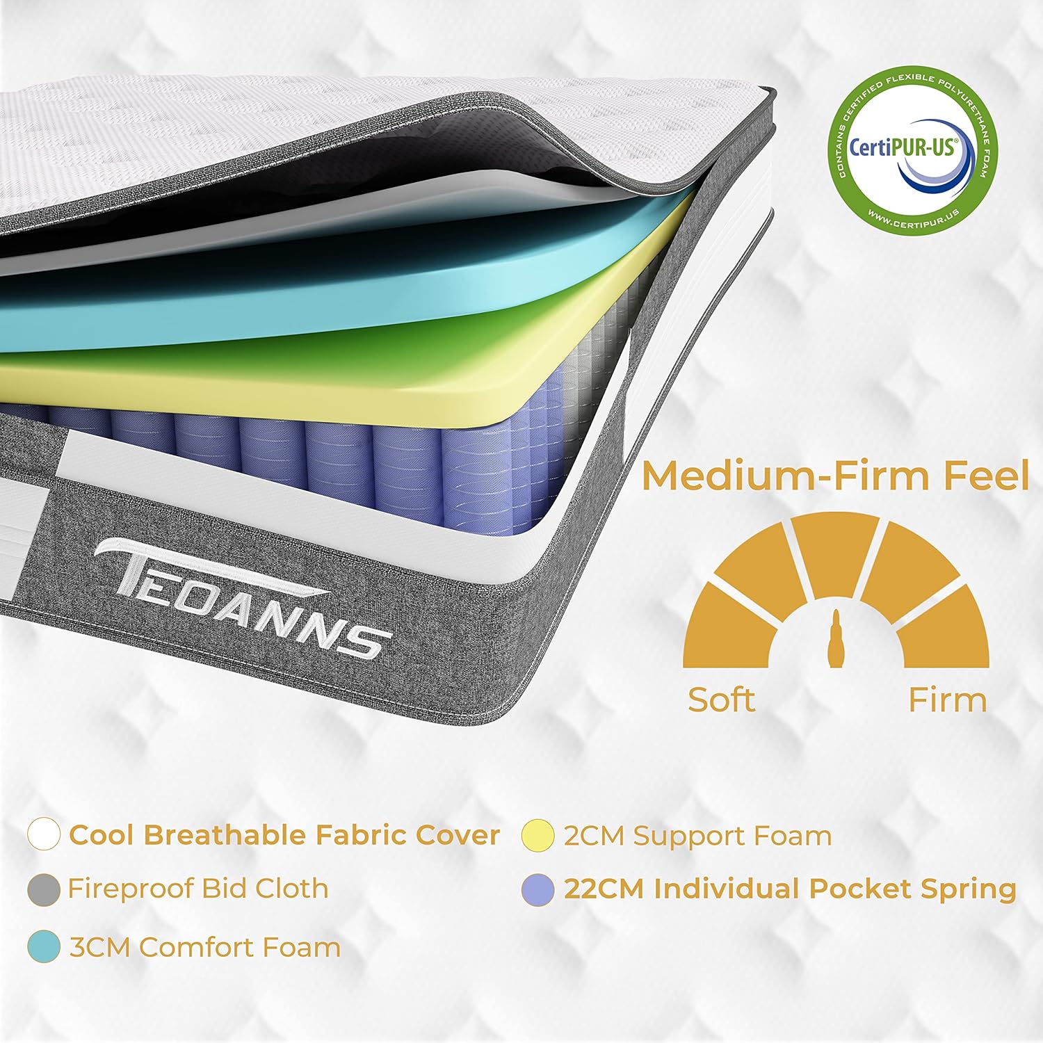 Teoanns Queen Size Mattress, 12 Inch Medium Firm Mattress in a Box, Hybrid Mattress Queen Size for Pressure Relief  Supportive, CertiPUR-US, 100 Nights Trial · v2