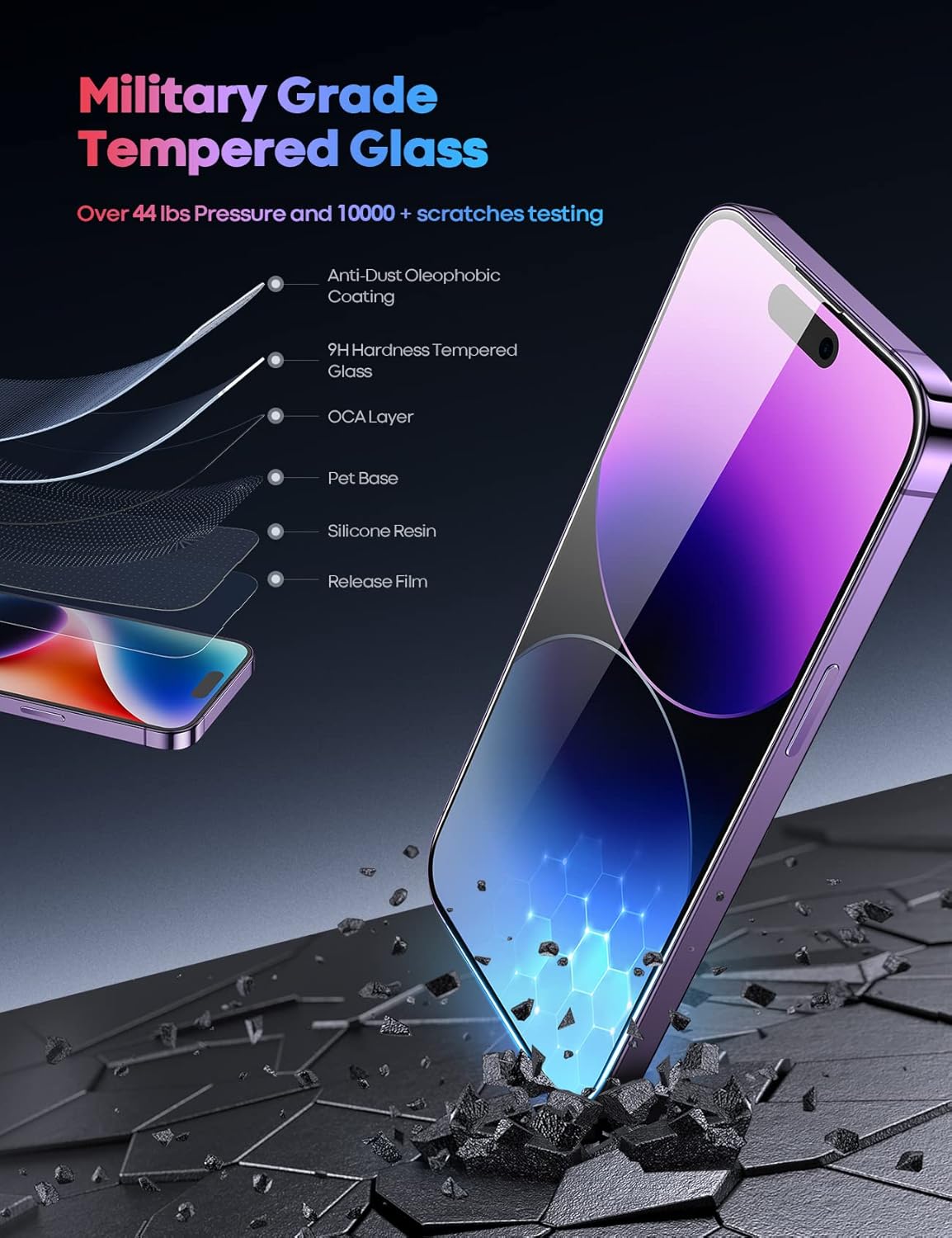 Lamicall for iPhone 14 Pro Max Screen Protector [Professional] [9H Tempered Glass] [Military Grade Shatterproof ] HD Clear Screen, Anti Scratch Fingerprint Glass,for Apple 14 Pro Max 6.7' /2 Pack · v2