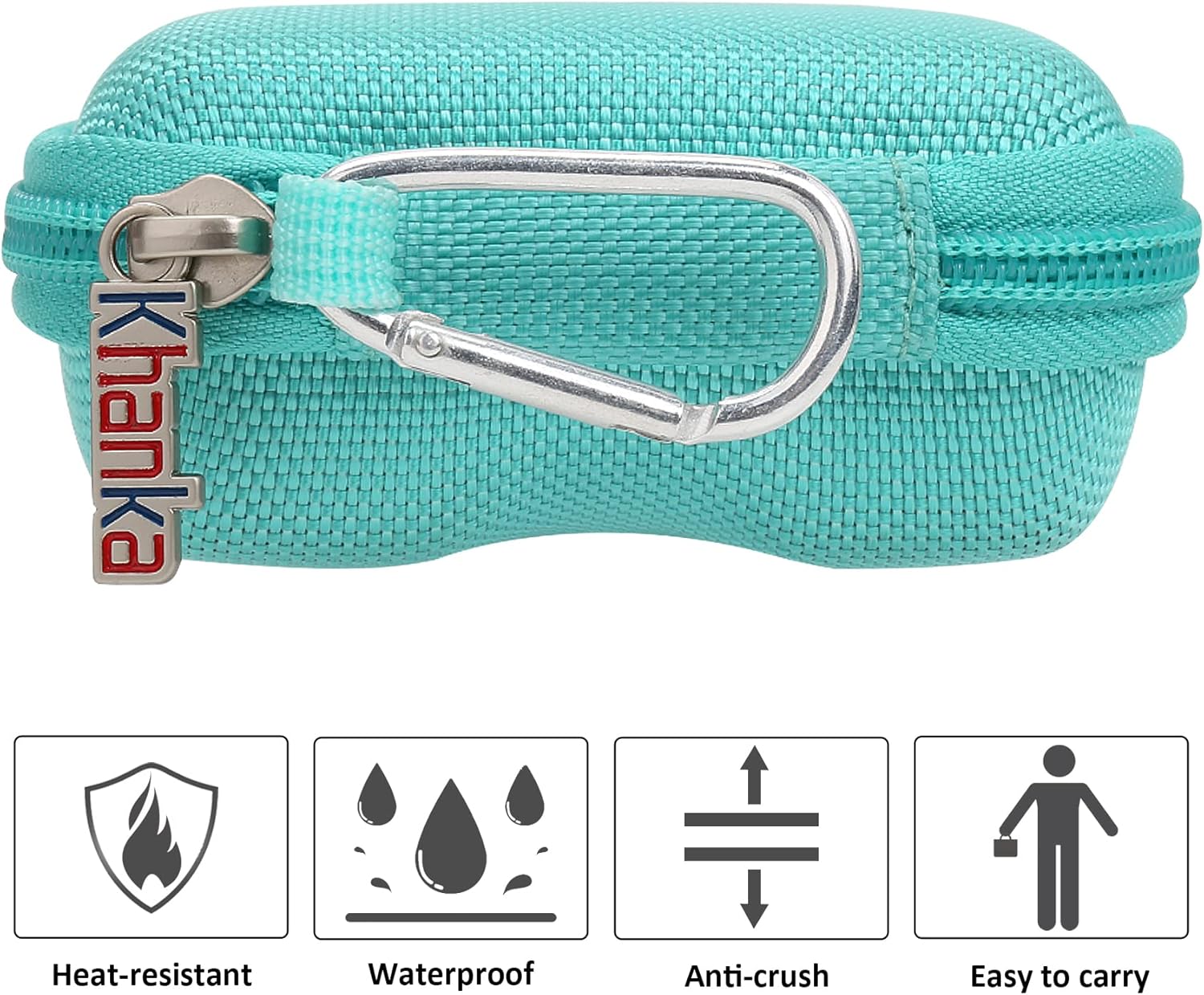 เคสแข็งสำหรับเดินทางของ Khanka เข้ากันได้กับ iWALK/Charmast/KKD/Abnoys/VEGER/Taegila เครื่องชาร์จแบบพกพาขนาดเล็ก 3350mAh 4500mAh 4800mAh 5000mAh 5200mAh 8000mAh พาวเวอร์แบงค์ขนาดเล็กพิเศษ เฉพาะเคส (สีน้ำเงินอมเขียว)