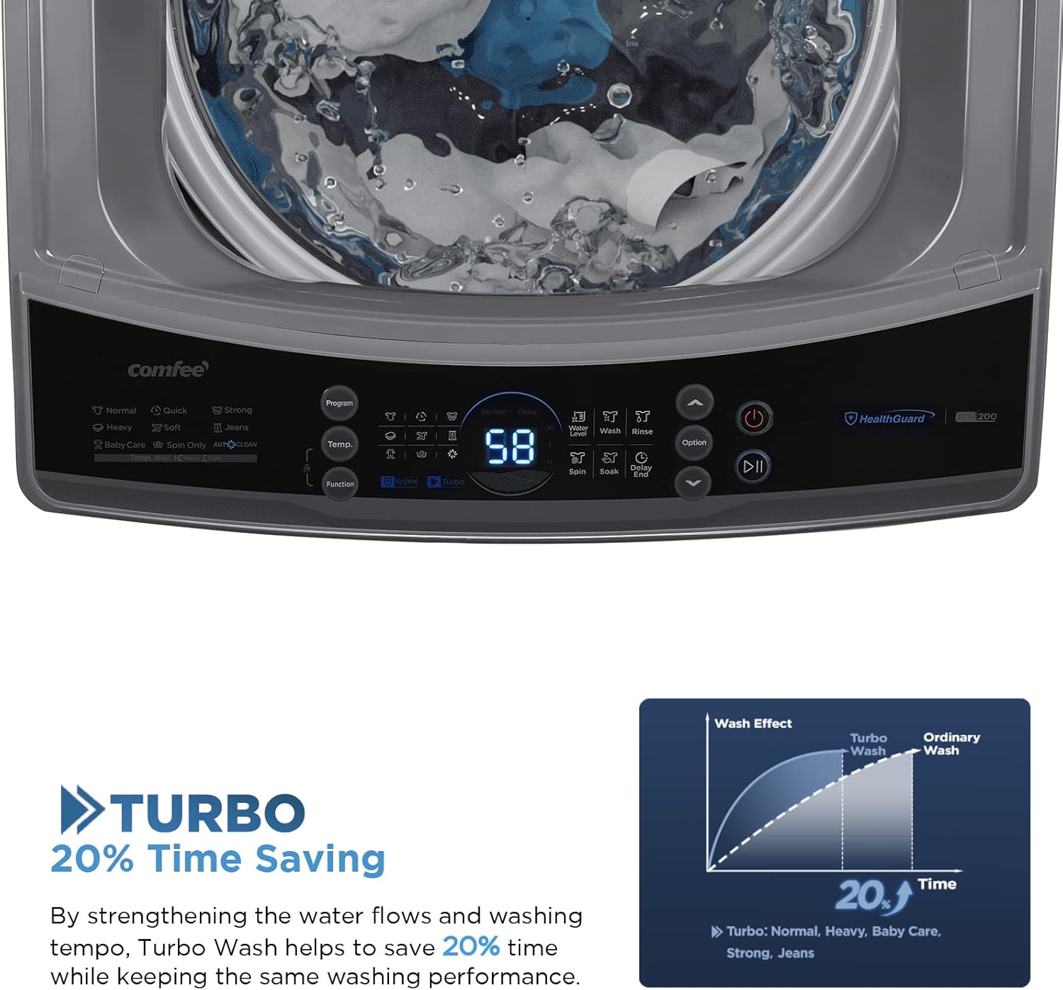 COMFEE Washing Machine and BLACK DECKER Compact Dryer Bundle · v11