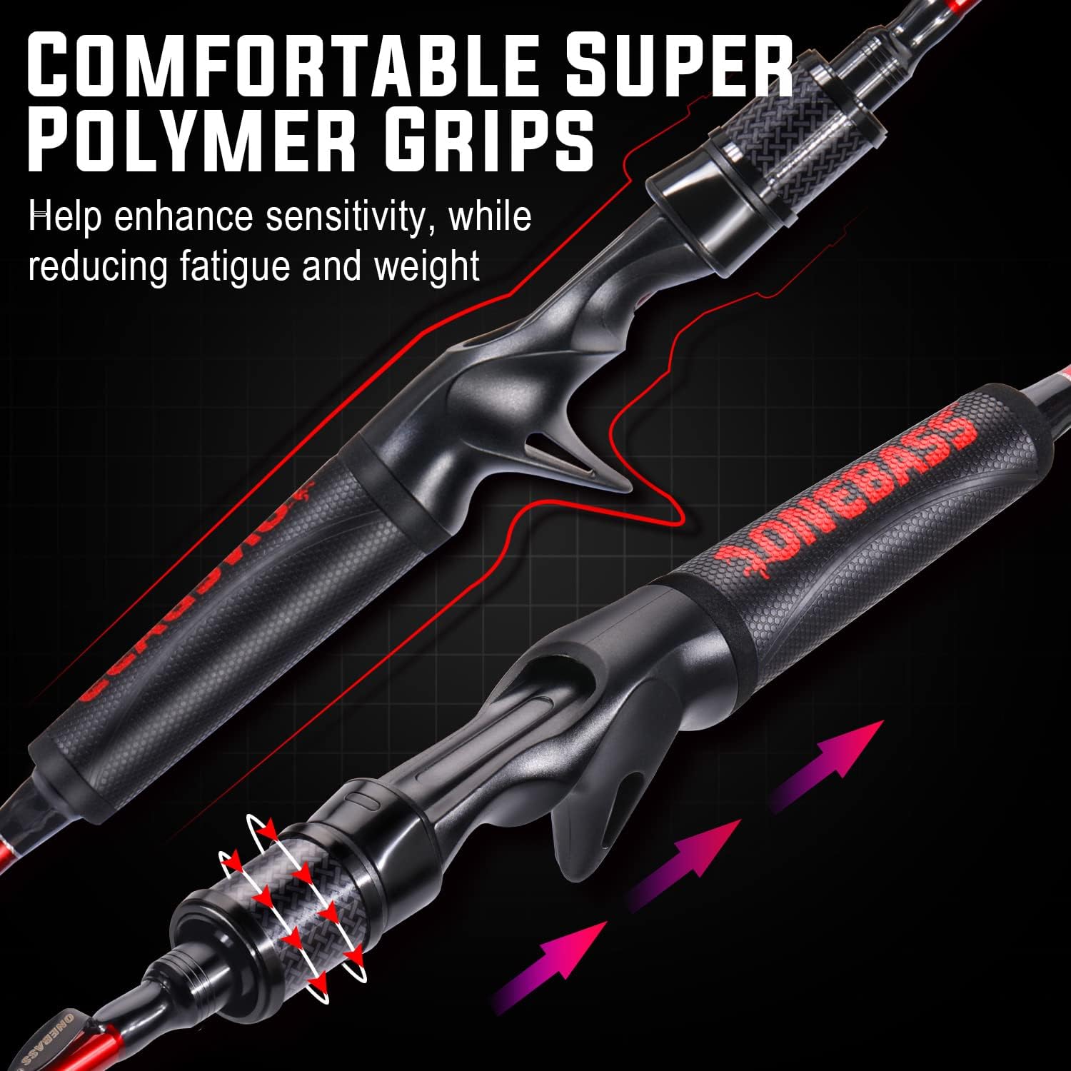 One Bass Angelruten, IM7 Graphit-Spinnrute, 2-teilige, robuste, hochwertige Köderrute mit Griff aus Superpolymer