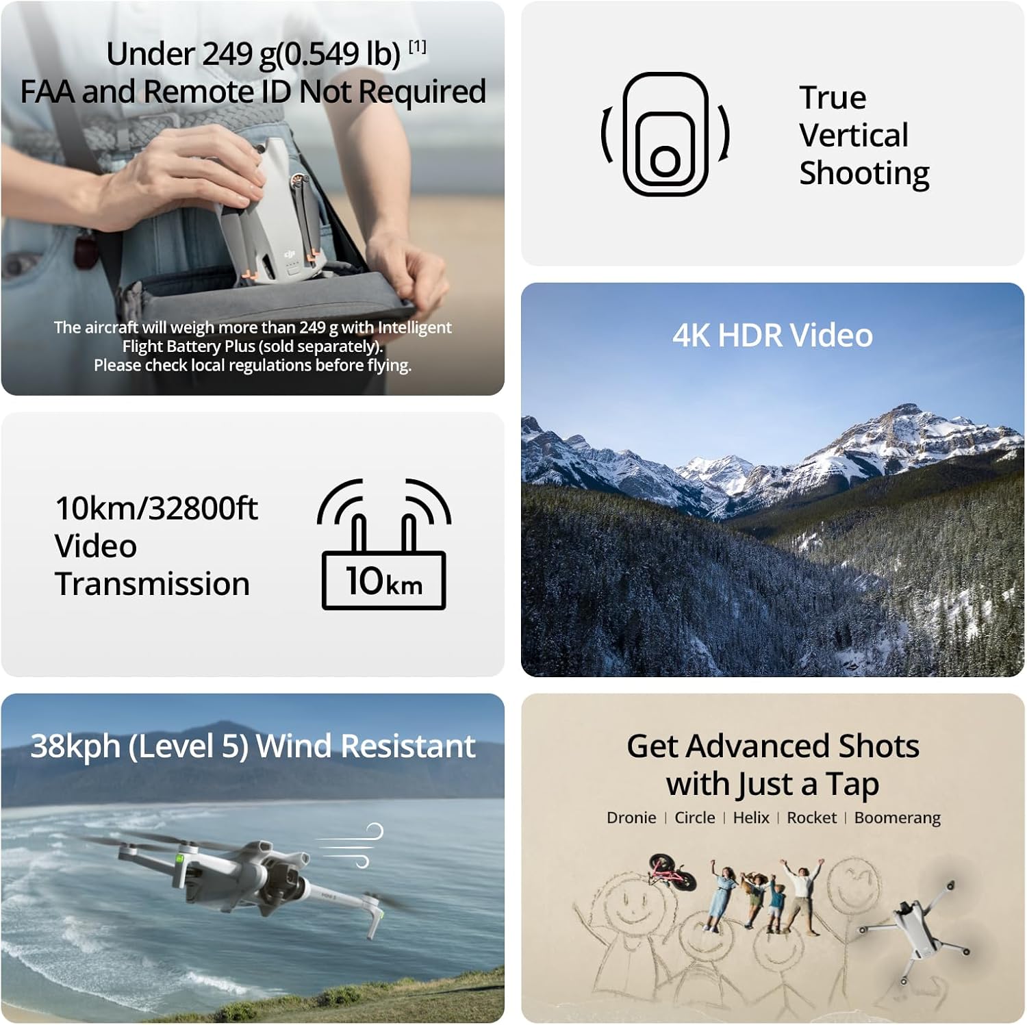 DJI Mini 3 Fly More Combo, mini camera con gimbal meccanico leggero 3x con video 4K HDR, 3 batterie per 114 minuti di volo, trasmissione video fino a 32800 piedi (10 km), vera ripresa verticale