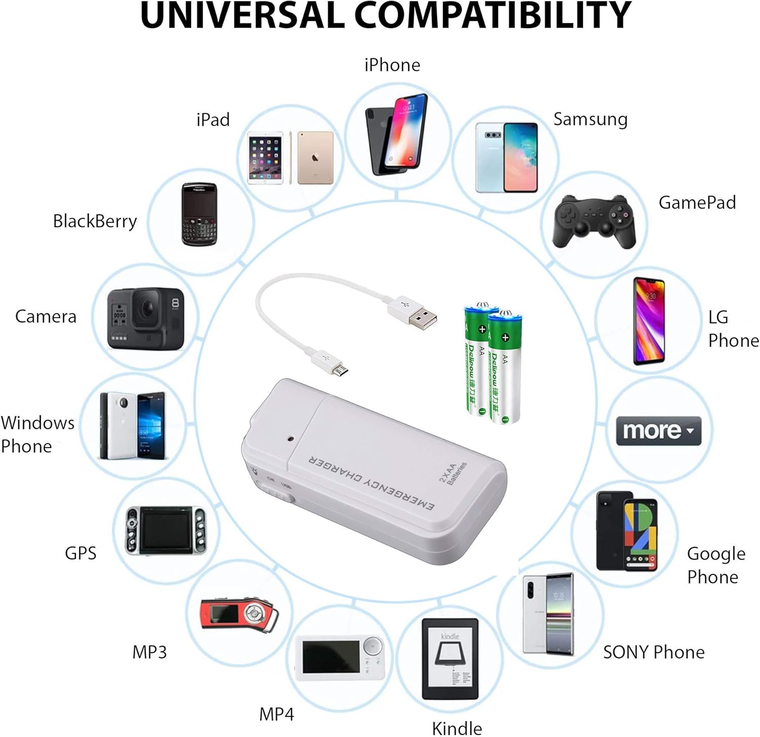 Volt Plus TECH Portable AA Battery Travel Charger Compatible with Apple iPhone 12/12 Pro/12 Pro Max/12 Mini with LED Light! (Takes 2 AA Batteries,USB Type-C) [White]