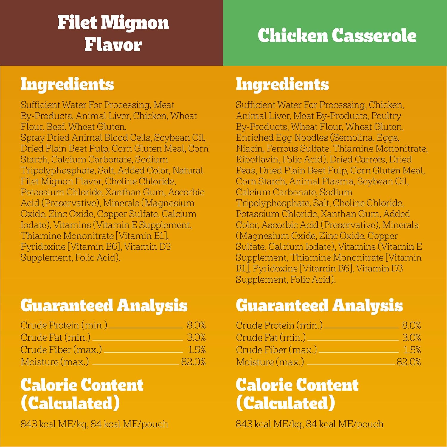 Pedigree Choice CUTS in Gravy Soft Nat Hondenvoer voor volwassenen, verschillende verpakkingen van 48 zakjes, zakjes van 3,5 oz.