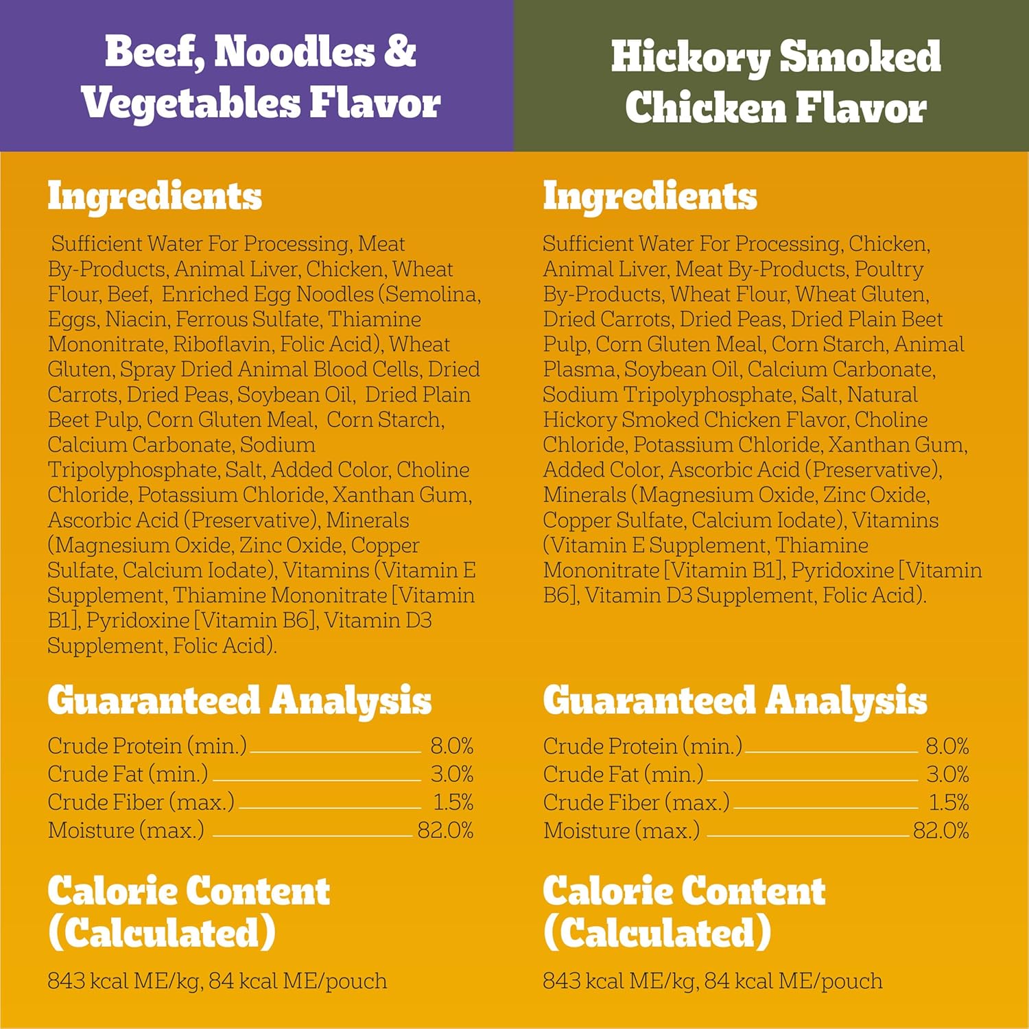 Pedigree Choice CUTS in Gravy Soft Nat Hondenvoer voor volwassenen, verschillende verpakkingen van 48 zakjes, zakjes van 3,5 oz.