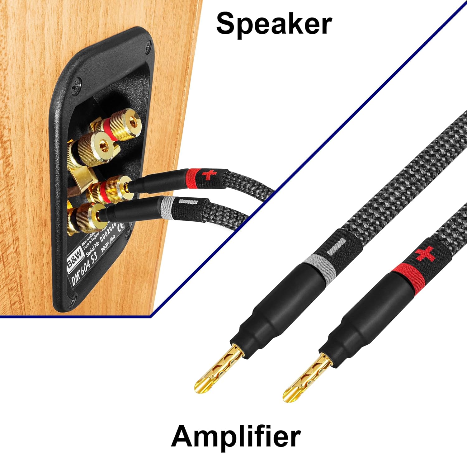 WORLDS BEST CABLES 10 Foot Ultimate - 7 AWG - Ultra-Pure OFC – Extra Premium Audiophile HiFi Speaker Cable Pair with Eminence Gold Banana Plugs  Carbon Tweed Jacket · v3