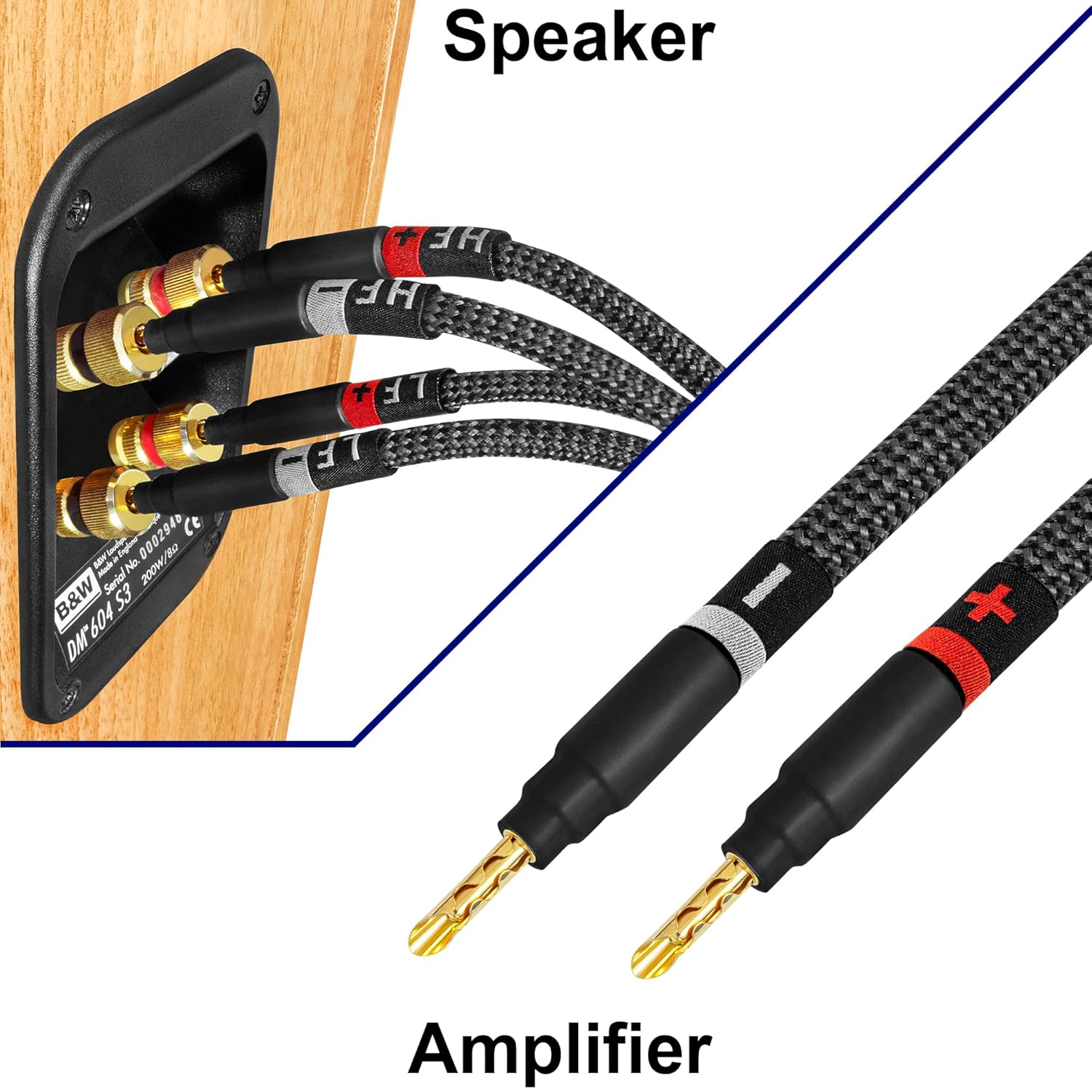 DIE BESTEN KABEL DER WELT, 8 Foot Ultimate — 7 AWG — Ultra-Pure OFC — Extra hochwertiges audiophiles HiFi-Bi-Wire-Lautsprecherkabel, Paar mit Eminence Gold Banana Plugs, Ummantelung aus Karbon-Tweed