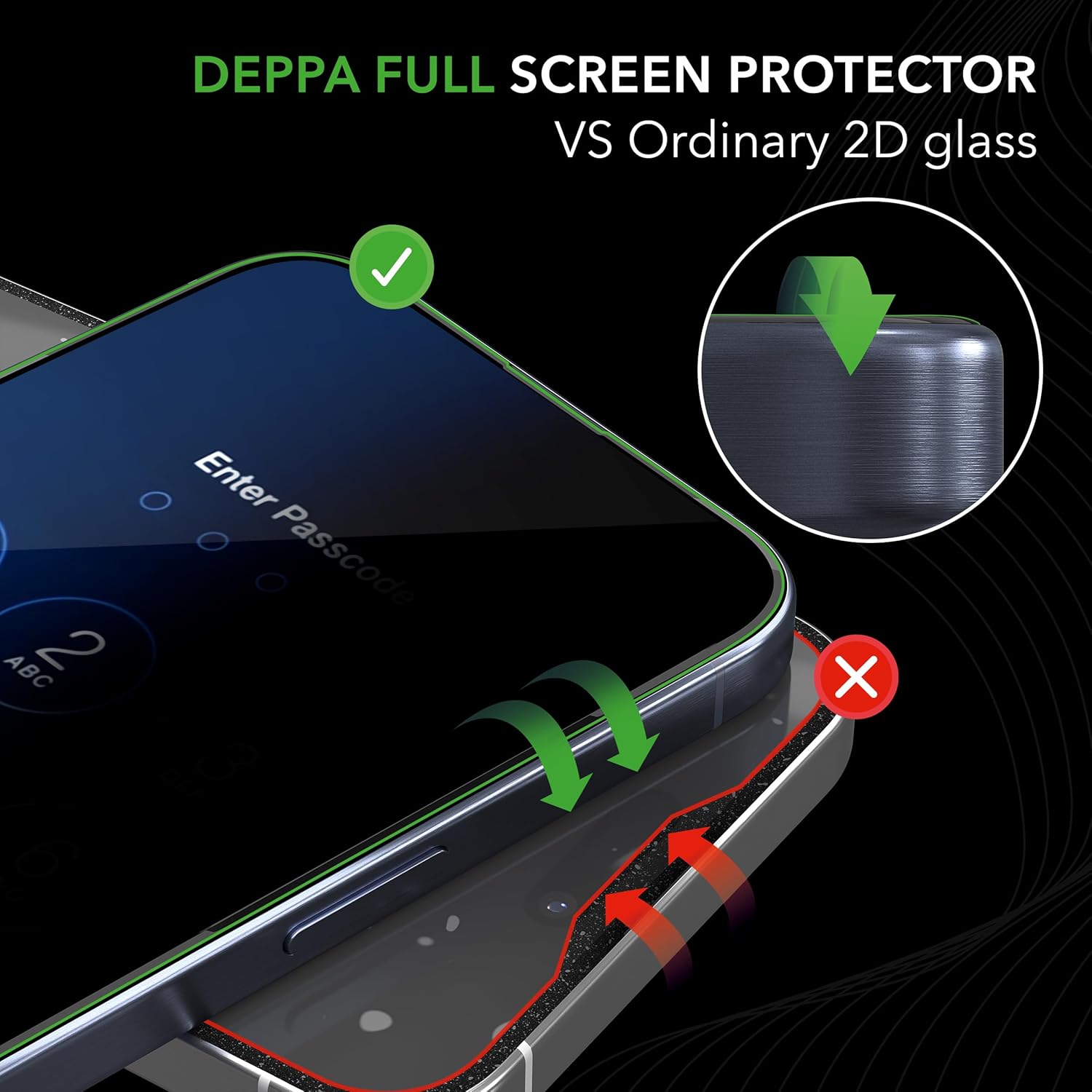 Deppa [2 Pack Premium Privacy Screen Protector do Iphone 14 Pro Max (6.7) Szkło hartowane 3D od krawędzi do krawędzi Pełna pokrywa z łatwą instalacją tacą na zestaw - antyszpiegowska, prywatna, ciemna, czarna folia