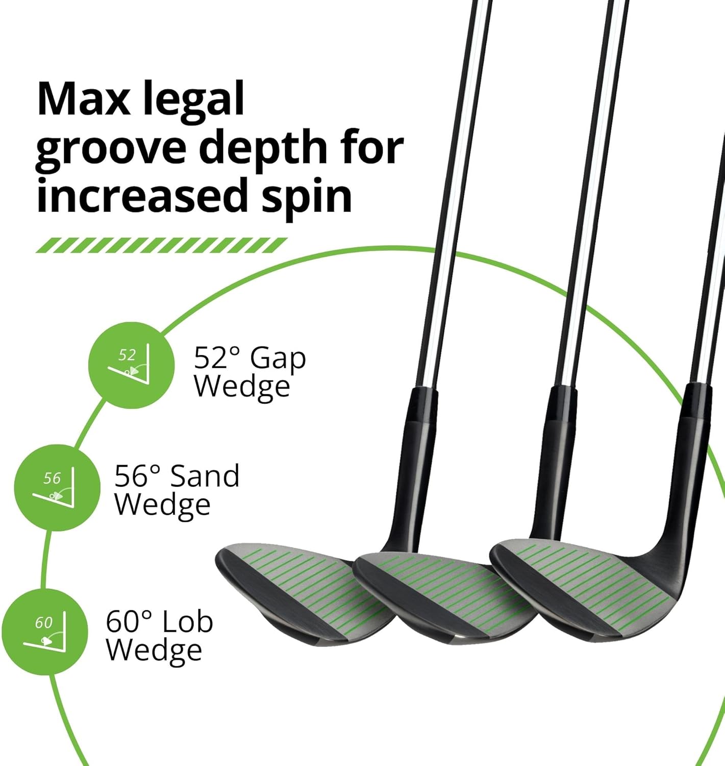 BombTech - Set di cunei da golf premium - cunei da golf a 52, 56, 60 gradi - Max Groove per una maggiore rotazione - Zeppe nere...