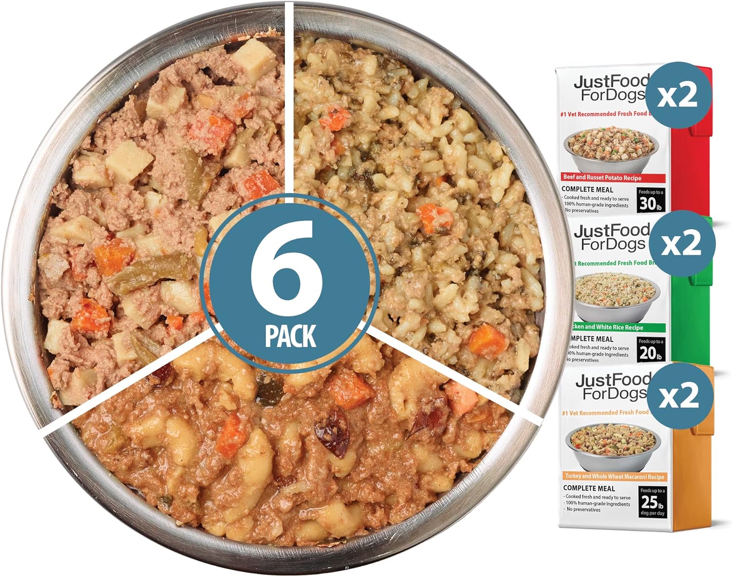 Paquete variado de comida fresca y húmeda para perros JustFoodForDogs Pantry, comida completa o comida para perros, recetas de carne de res, pollo, pavo de calidad humana para perros, 12.5 oz (paquete de 6)