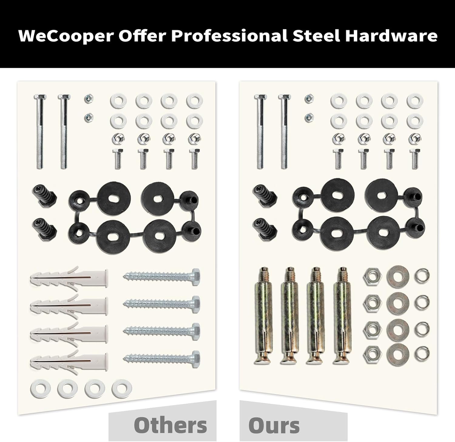Staffa di montaggio a parete WeCooper Heavy Duty Mini Split, staffa condensatore per montaggio su condizionatore d'aria esterno per pompa di calore universale senza condotti 9000-36000BTU, compressori e sistemi HVAC