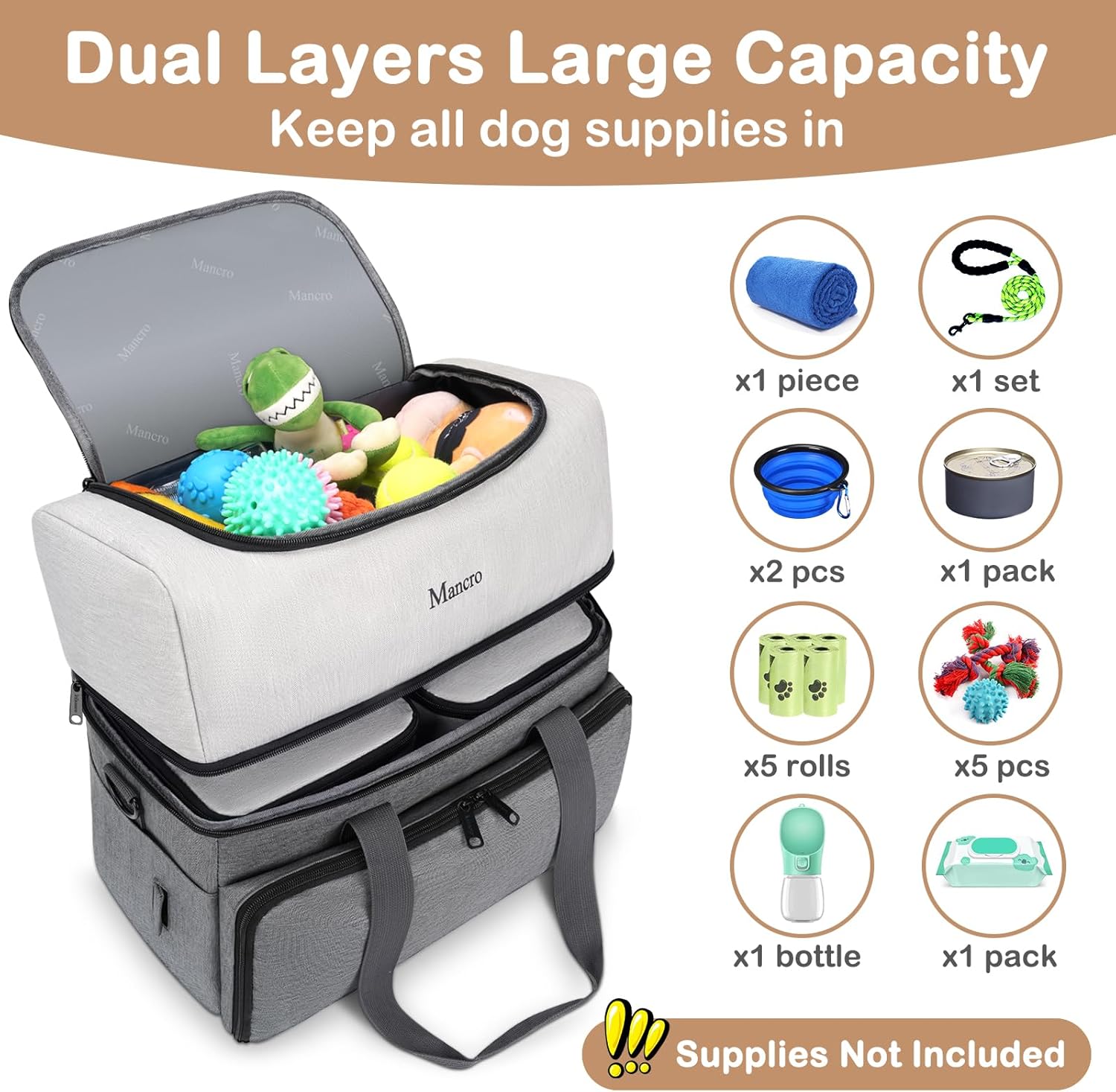 Mancro Dual Layers Dog Travel Bag, Pet Travel Bags with 2 Extra Large Food Containers, 2 Collapsible Dog Bowls, Multi-Pockets Tote Organizer for Dog Supplies, Dog Road Trip Essentials, Weekend Camping · v7