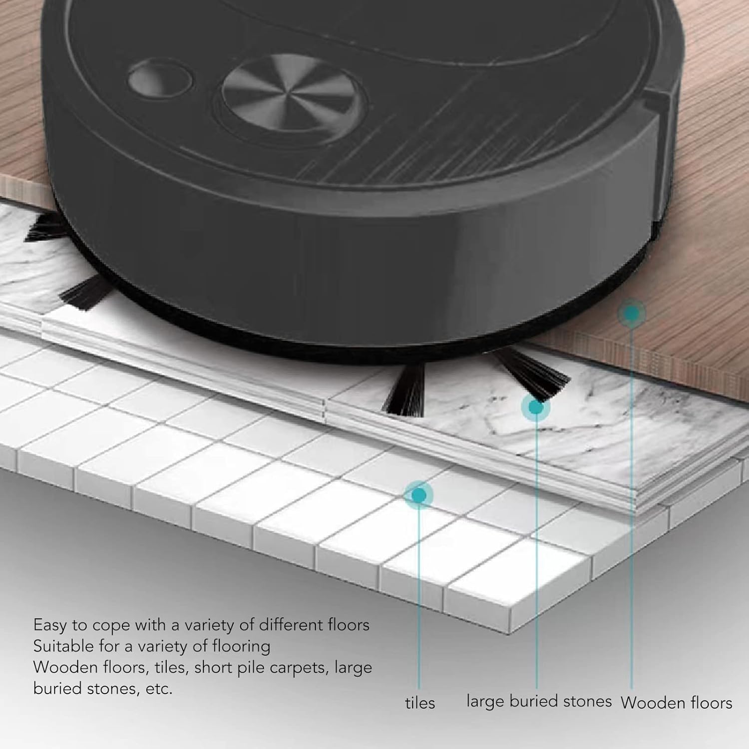 Pwshymi Robot Vacuum Cleaner Multifunctional USB Charging Mini Smart Sweeping Robot for Wooden Flooring Tile Carpet(Black) Shark Vacuum Upright Vacuums Roboticvacuumcleaner Cordl · v3