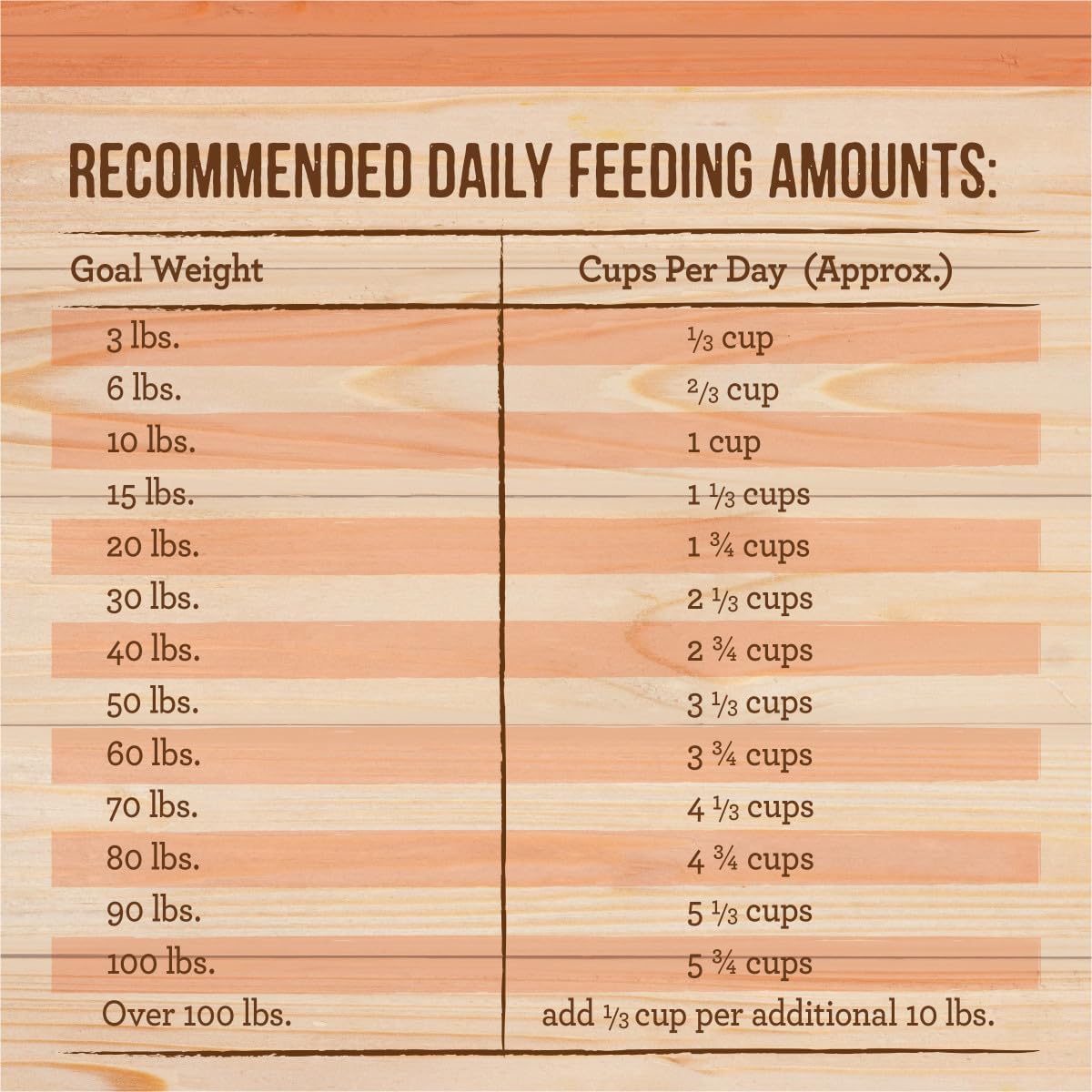 Merrick Healthy Grains Freeze Dried Raw Coated Kibble, Natural High Protein Dog Food, Salmon and Brown Rice - 10.0 lb. Bag · v4