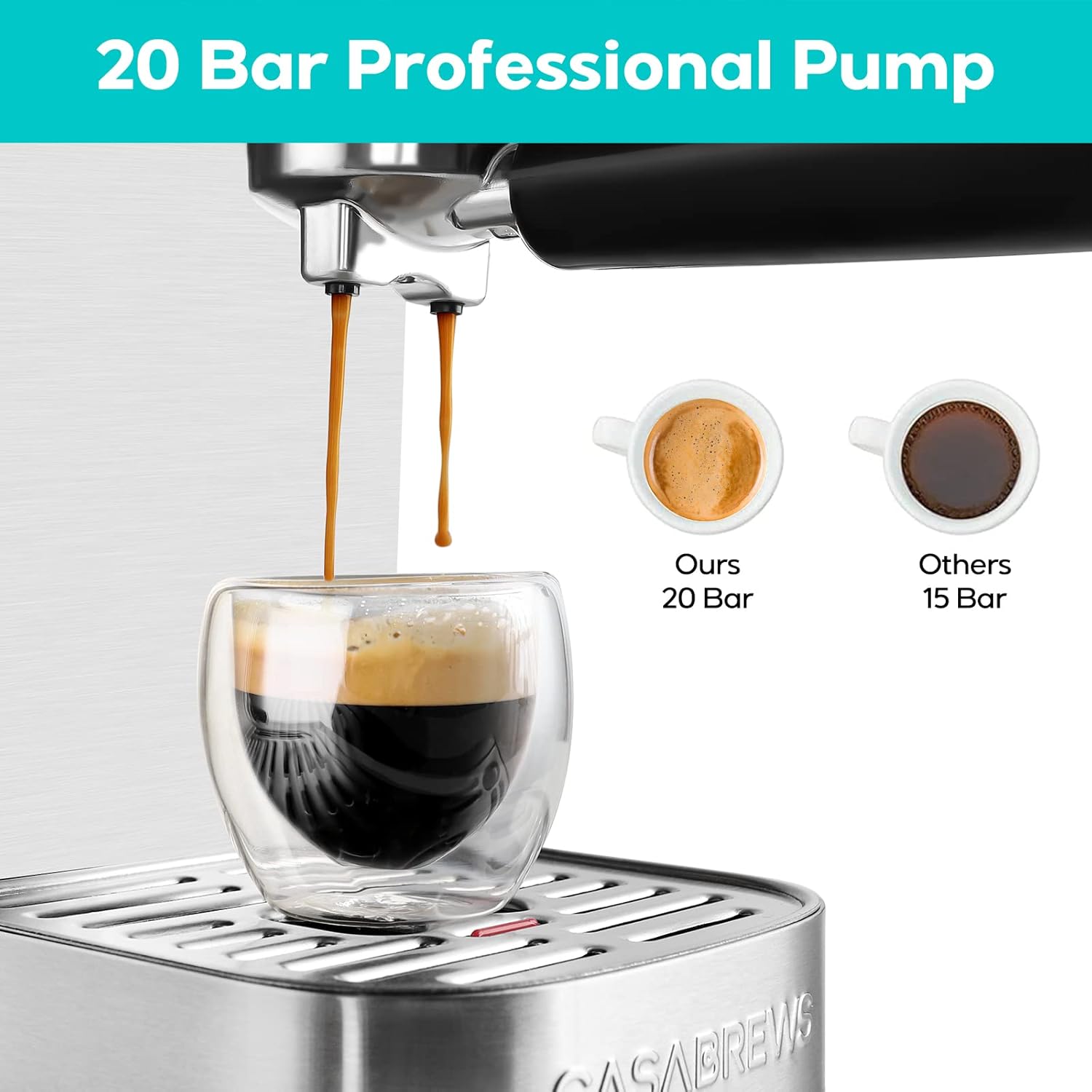 Máquina espresso CASABREWS de 20 bares, máquina de café espresso profesional con espumador de leche a vapor, máquina de café espresso de acero inoxidable con depósito de agua extraíble de 49 onzas, plateada