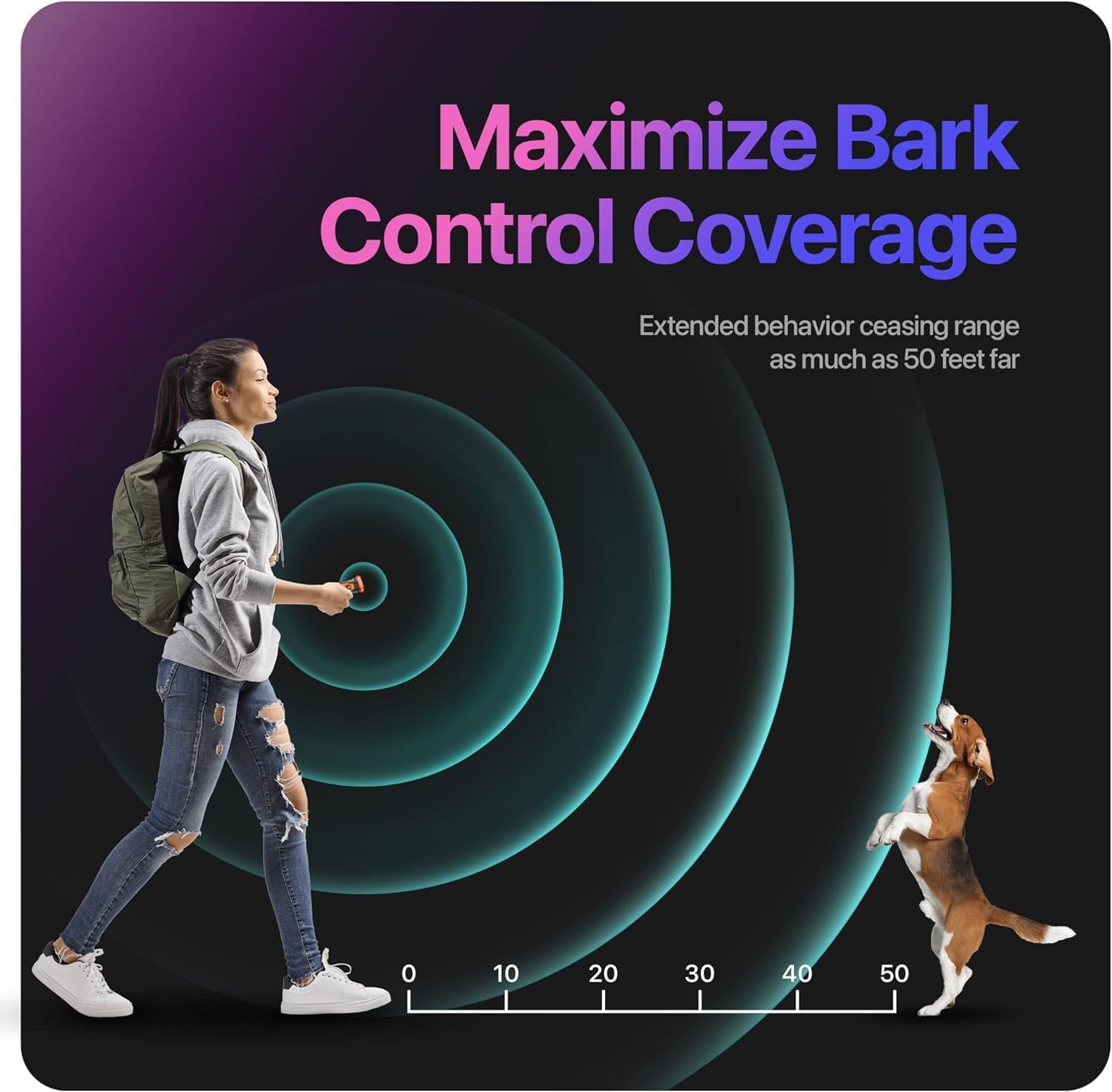 NPS Dog Bark Deterrent Devices w/ 3X Sonic emitters 50ft Range | Professional Dog Training Tool, Anti Bark Device for Dogs |Best Behavior Aid - Barking Silencer Indoor  Outdoor, Rechargeable · v3
