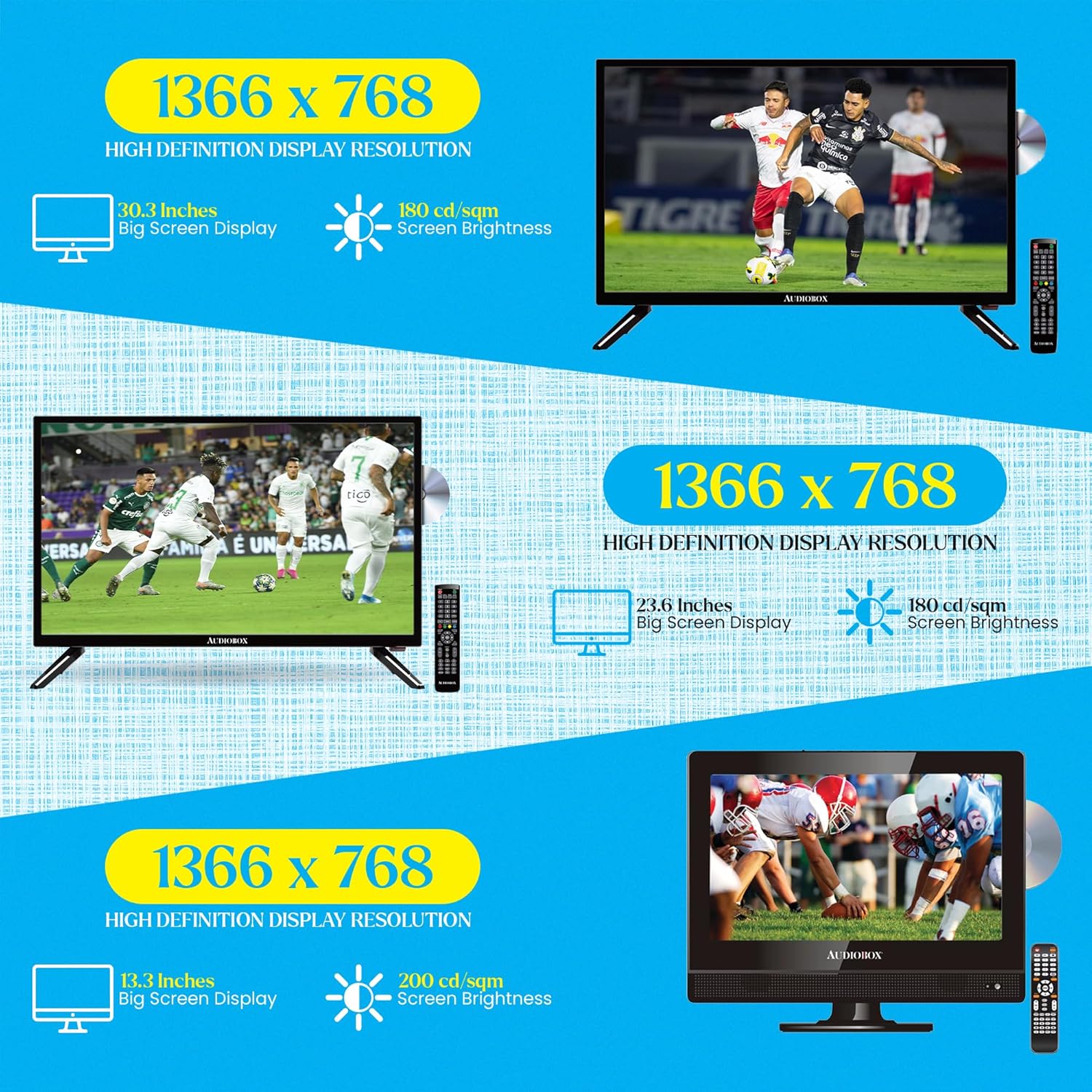 Audiobox 24 Widescreen HDTV with Built-in DVD Player, HDMI  USB, Car Adapter, Digital Noise Reduction for RVs, Campers, Outdoors · v11