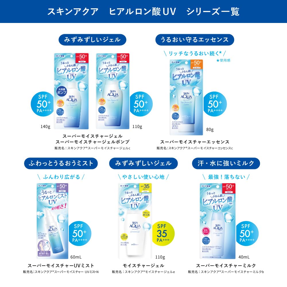 SKIN AQUA Super Moisturizing UV Essence 80g / 2.8 oz 2023 version 2.82 Ounce (Pack of 1)