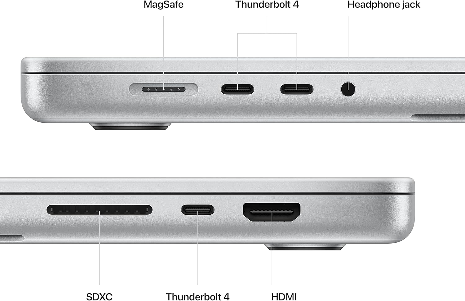 Apple 2023 MacBook Pro Laptop with Apple M2 Pro chip with 12‑core CPU and 19‑core GPU: 16.2-inch Liquid Retina XDR Display, 16GB Unified Memory, 512GB SSD Storage. Works with iPhone/iPad; Silver