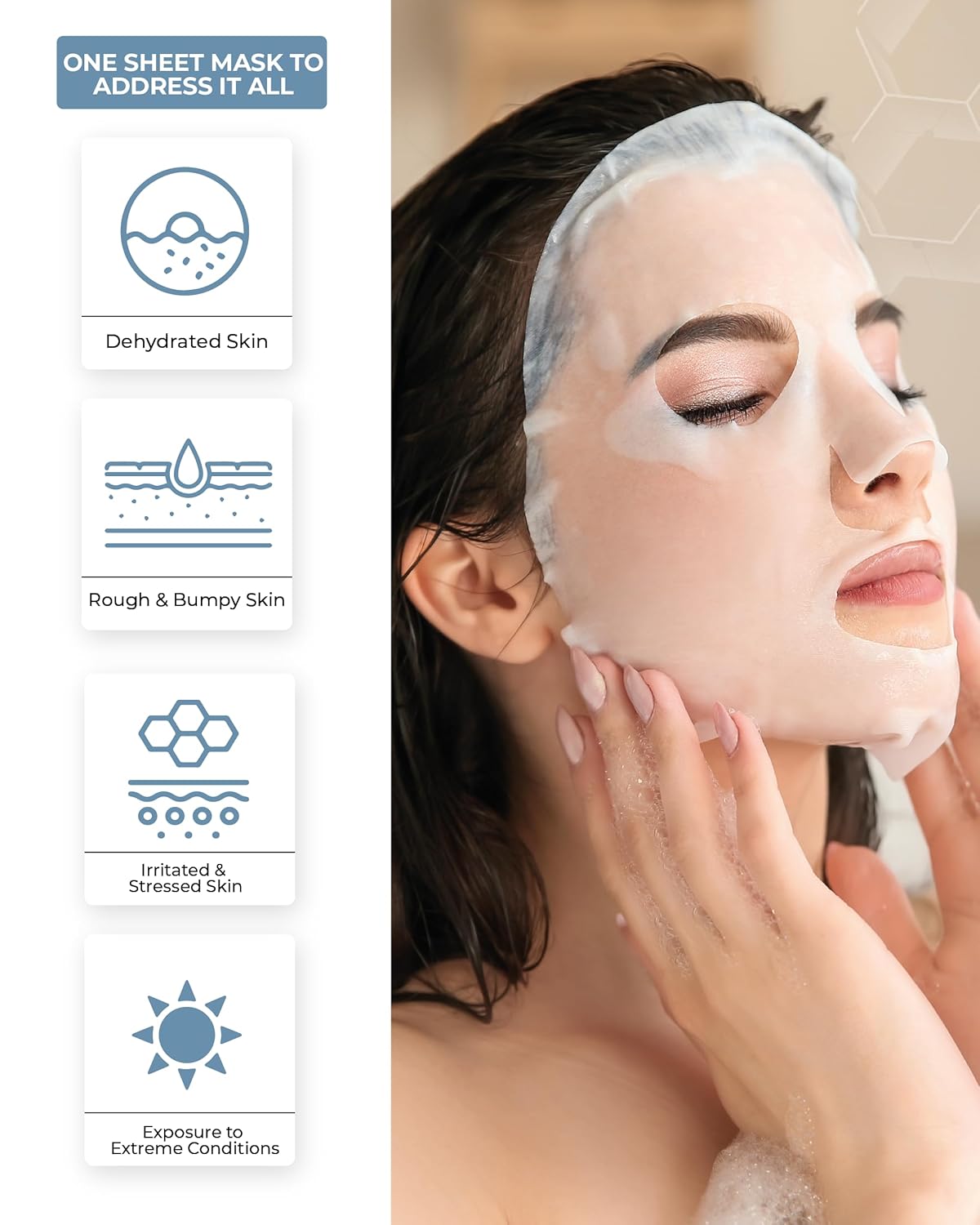 CENTELLIAN 24 Madeca Mask (Water Hydrating, 20pc) - Face Mask Sheet for Deep Hydration, Sun Damage with Centella Asiatica, TECA, Niacinamide, Ceramide. Korean Skin Care for Men Women by Dongkook.
