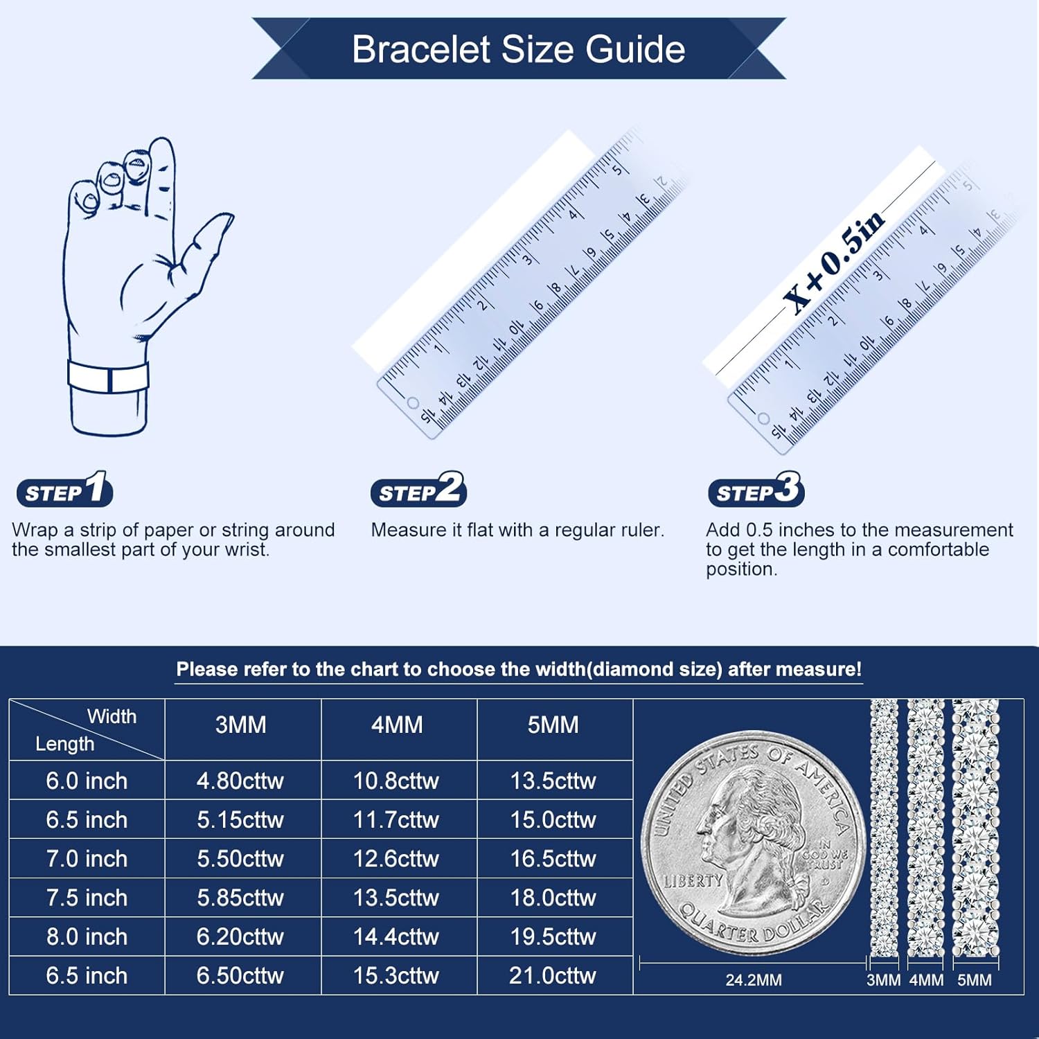 Moissanite Tennis Bracelet, 4.8ct-21ct Lab Created Diamond Bracelets for Women, 18k White/Yellow Gold Plated 925 Sterling Silver Mens Bracelet, 2-5mm D Color VVS1 Round Cut Moissanite Bracelet Gift for Her with GRA Certificate of Authenticity · v10