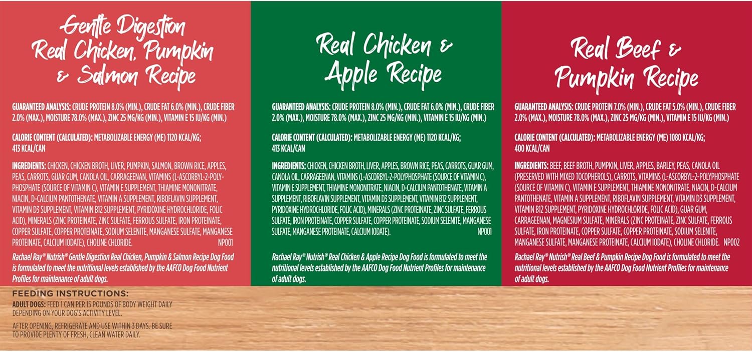 Nourriture humide pour chiens Nutrish Rachael Ray, nourriture naturelle pour chiens adultes contenant des vitamines, des minéraux et des nutriments ajoutés, du bœuf, du poulet et une digestion douce, boîte de 13 onces (lot de 12)