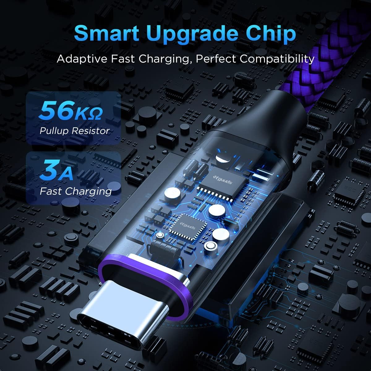 etguuds 2-Pack 3ft USB C Cable 3A Fast Charge, Purple USB A to Type C Charger Cord Braided for Samsung Galaxy A10e A15 A25 A54 A51 A50, S24 S23 S22 S21 S20 S10 S10E S9, Note 20 10 9, Moto G G9 G8 · v2