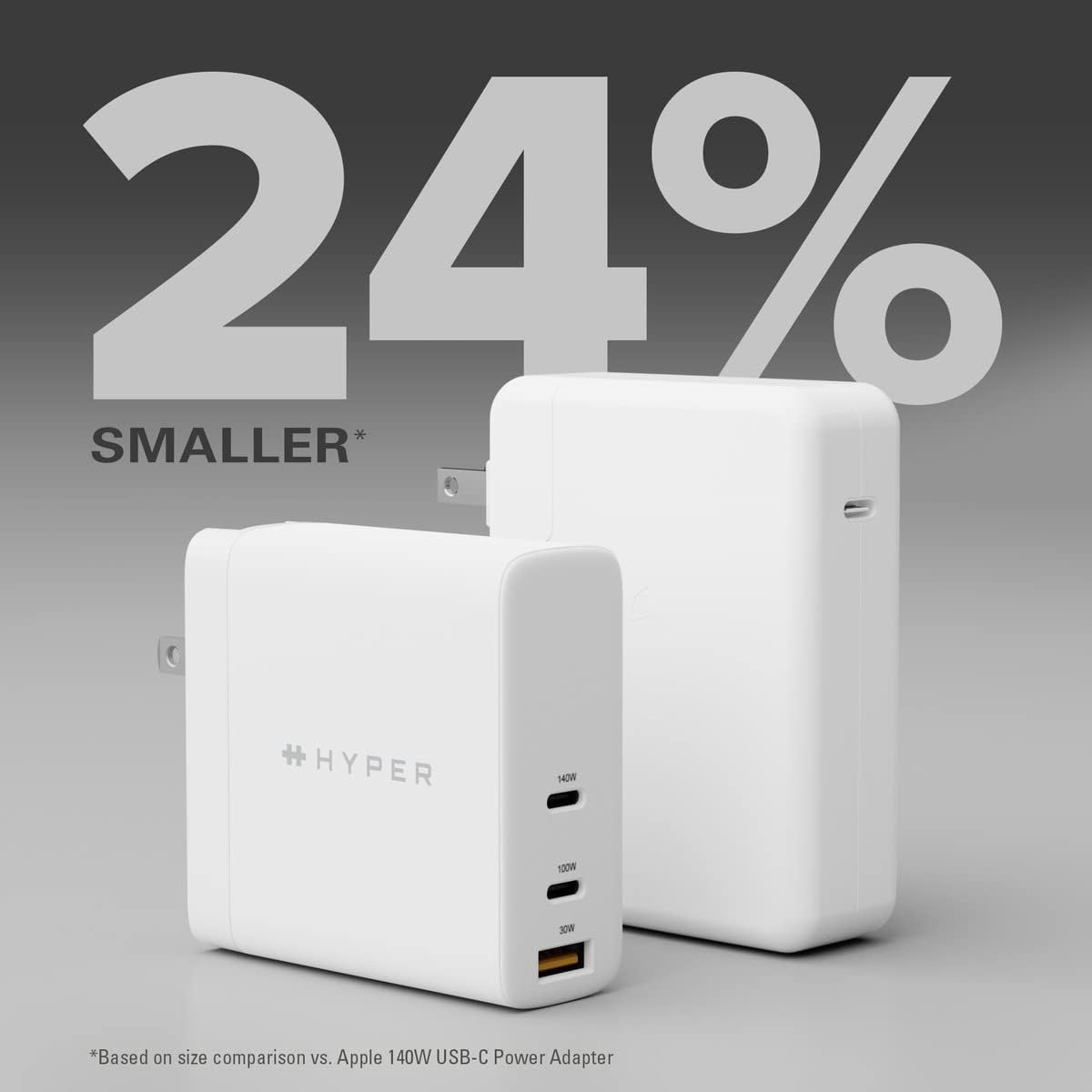 Chargeur USB-C HyperJuice DP 3.1 140 W, États-Unis uniquement
