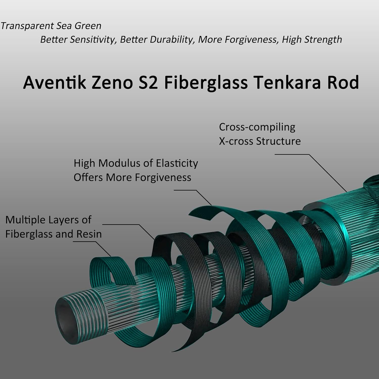 Aventik Zeno S2-Glass Tenkara Rod with 2 Extra Rod Sections 10 Sec in 9ft/10ft Excellent Durability and Strength, Collapsed to Only 14.6in/15.2in, 6:4 Soft M-Action, Super Lightweight and Compact, Elegant Translucent Color Super Eye-catching · v4