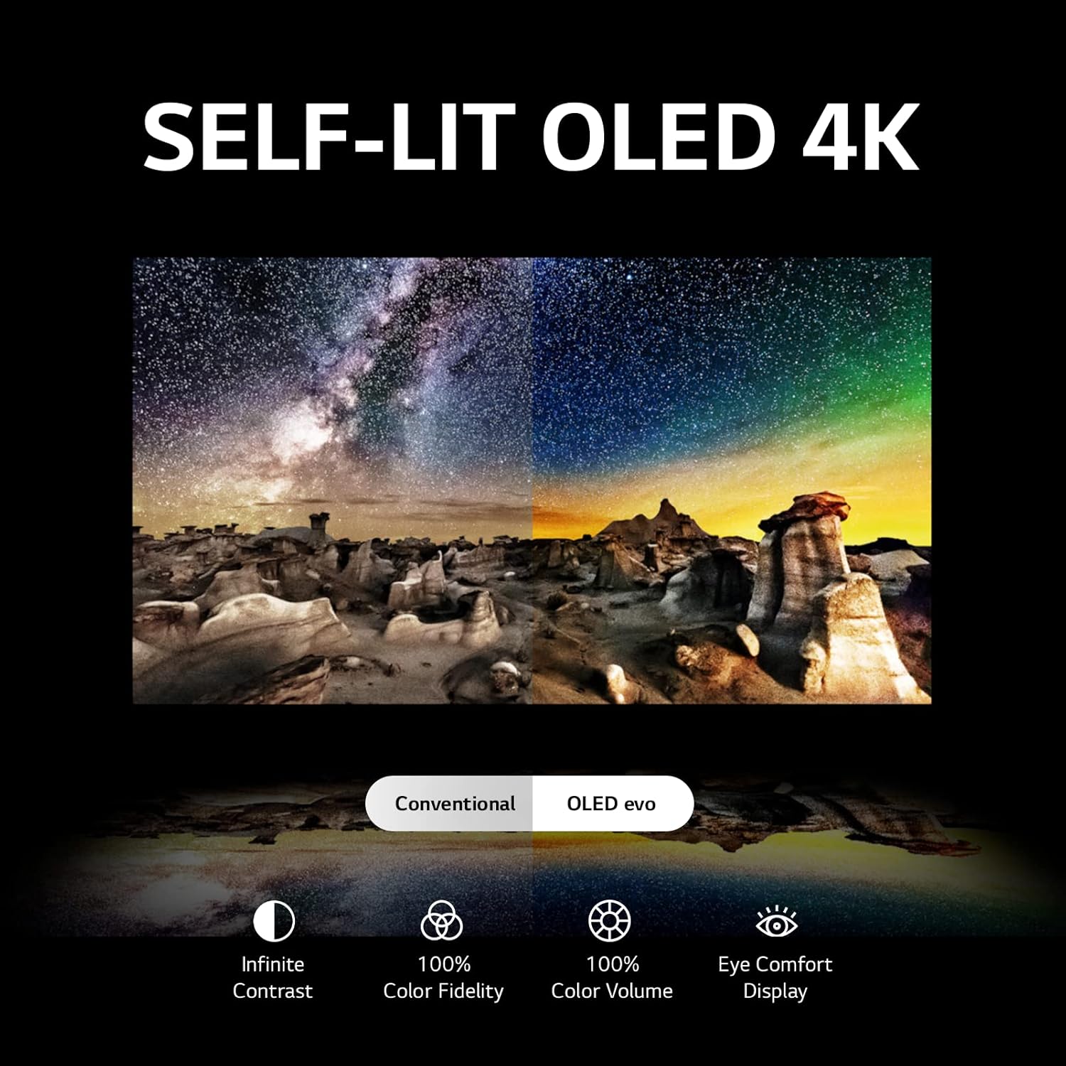 Smart TV a schermo piatto LG serie C3 da 55 pollici classe OLED evo 4K per giochi con OLED55C3PUA basato su intelligenza artificiale Magic Remote, frequenza di aggiornamento 120 Hz, 2023 con Alexa integrato