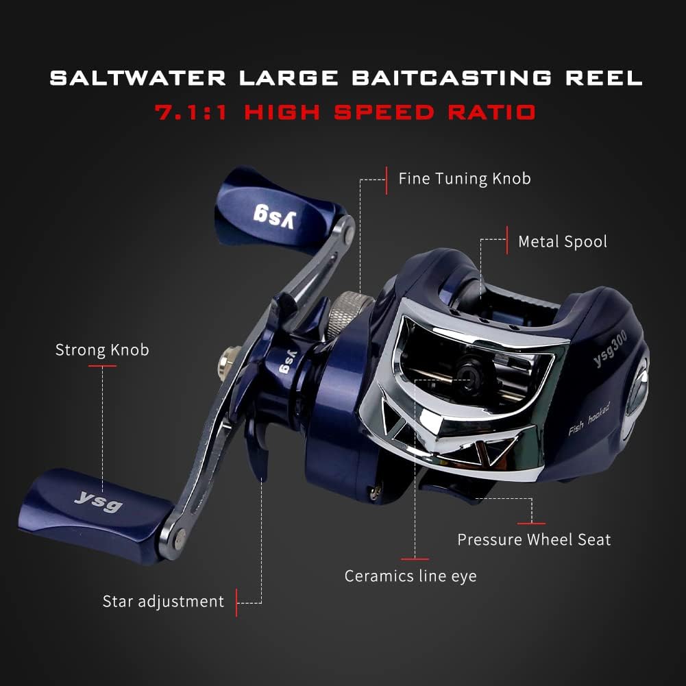 Telescopic Fishing Rod and Reel Combos, Carbon Fiber Fishing Rod with Stainless Steel Baitcasting Reel Portable Fishing Pole Reel Combo for Travel Saltwater Freshwater Fishing Gifts for Men · v2