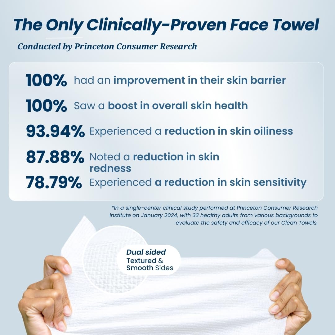 Clean Skin Club Clean Towels XL™,% 100 USDA Biyobazlı Dermatolog Onaylı Yüz Havlusu, Tek Kullanımlık Klinik Test Edilmiş Yüz Havlusu, Yüz Havlusu, Makyaj Temizleyici Kuru Mendil, 3 Seyahat Paketi, 30 ct