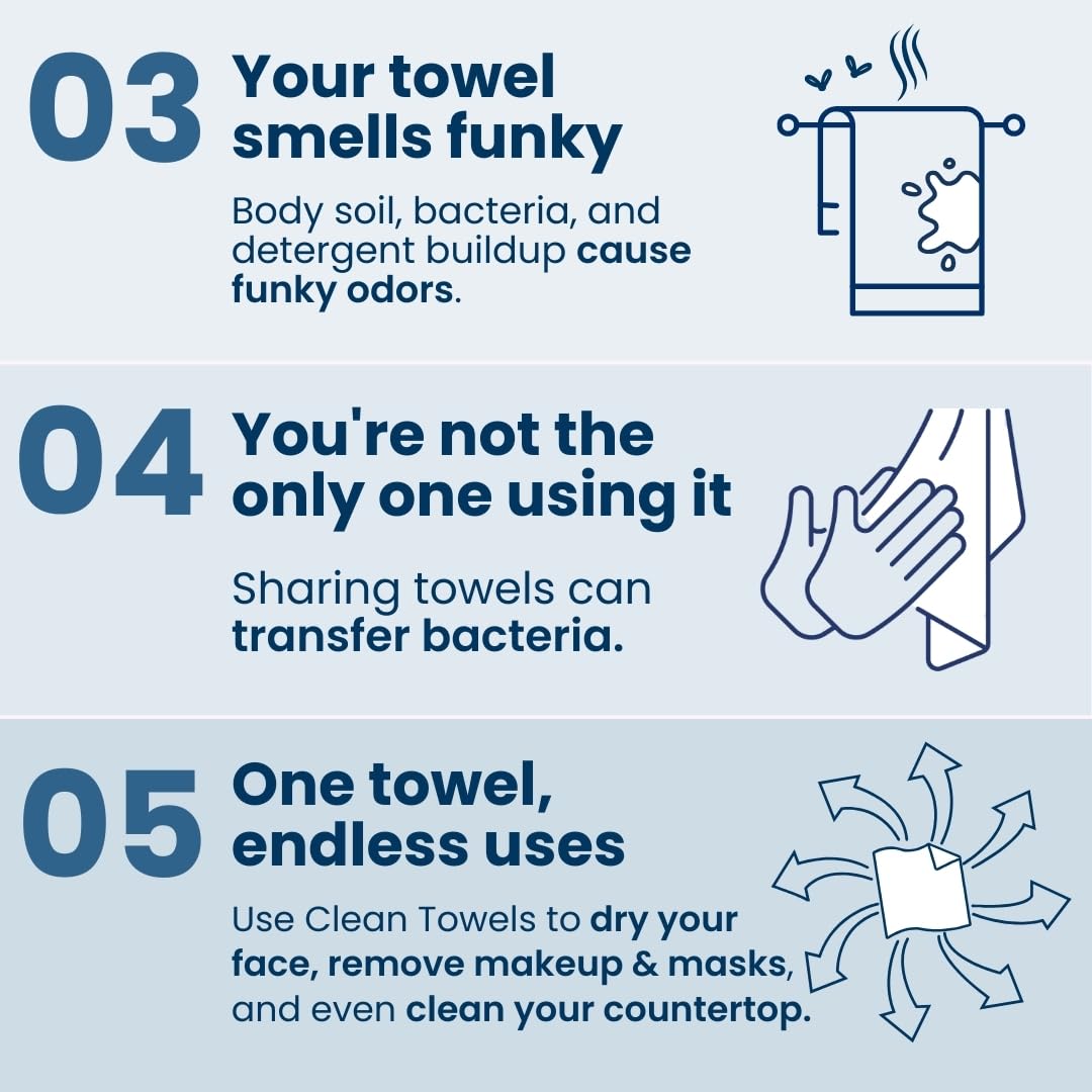 Clean Skin Club Clean Towels XL™,% 100 USDA Biyobazlı Dermatolog Onaylı Yüz Havlusu, Tek Kullanımlık Klinik Test Edilmiş Yüz Havlusu, Yüz Havlusu, Makyaj Temizleyici Kuru Mendil, 3 Seyahat Paketi, 30 ct