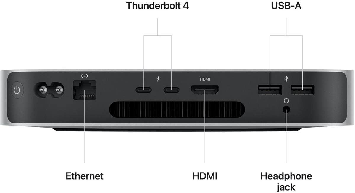 Apple 2023 Mac Mini M2 Pro พร้อม CPU 10 คอร์ / GPU 16 คอร์ / หน่วยความจำ 32GB / พื้นที่เก็บข้อมูล 512GB - Z170000FL