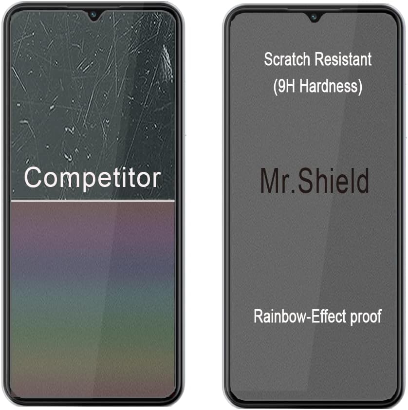 Mr.Shield Privacy [แพ็ค 3 ชิ้น] - ฟิล์มกันรอยหน้าจอสำหรับ Boost Mobile Celero 5G [กระจกนิรภัย] [Anti Spy] ฟิล์มกันรอยหน้าจอ