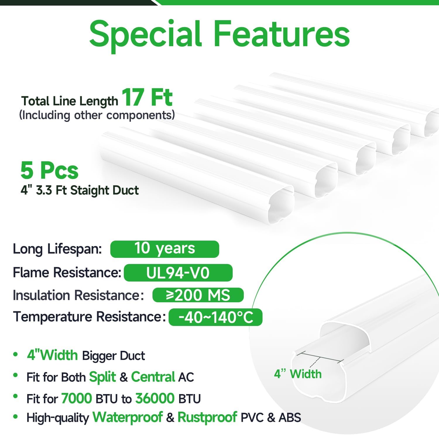 Nắp đường ống chia đôi mini 4'-17 Ft: Nắp PVC PP cho đường ống chia đôi mini