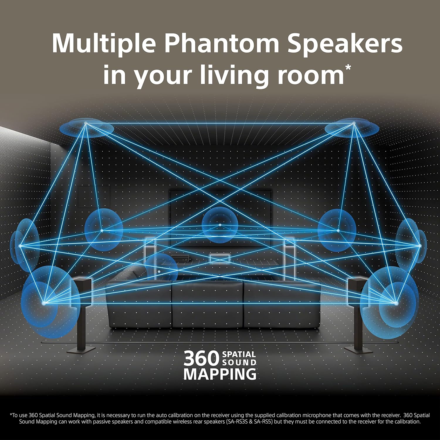Sony STR-AN1000 7.2 CH 8K A/V Receiver: Dolby Atmos, DTS:X, Bluetooth, WiFi, Google Chromecast, Spotify Connect, Apple AirPlay, HDMI 2.1 and SA-SW5 300W Wireless Subwoofer for HT-A9/A7000/A5000/A3000 · v7