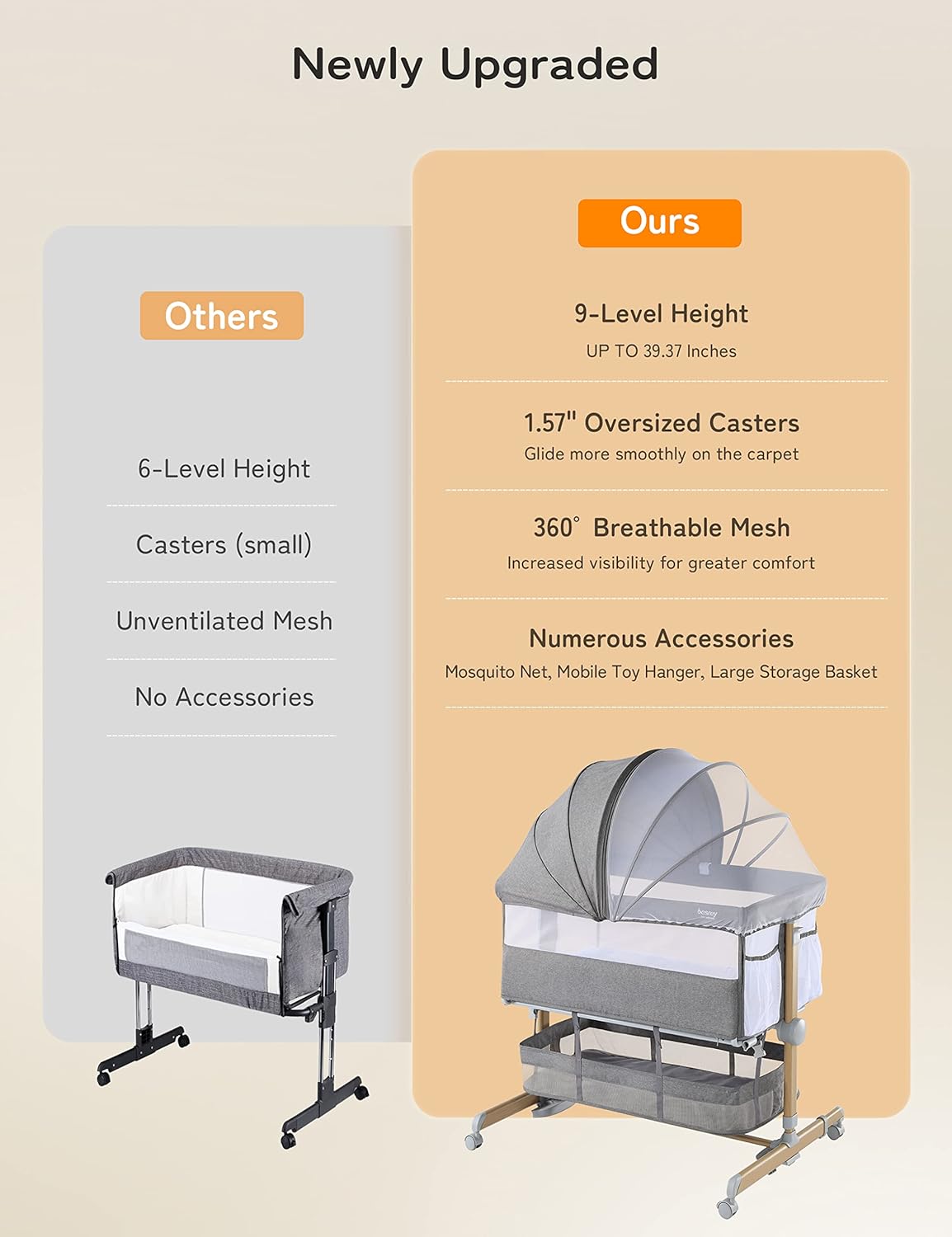 besrey 3 in 1 Baby Bassinets, Rocking Bedside Bassinet Sleeper with Mobile Toy Hanger, Baby Cradle for Newborn Infant with Larger Lockable 360° Swivel Wheels, 9 Height Positions, Storage Basket · v3