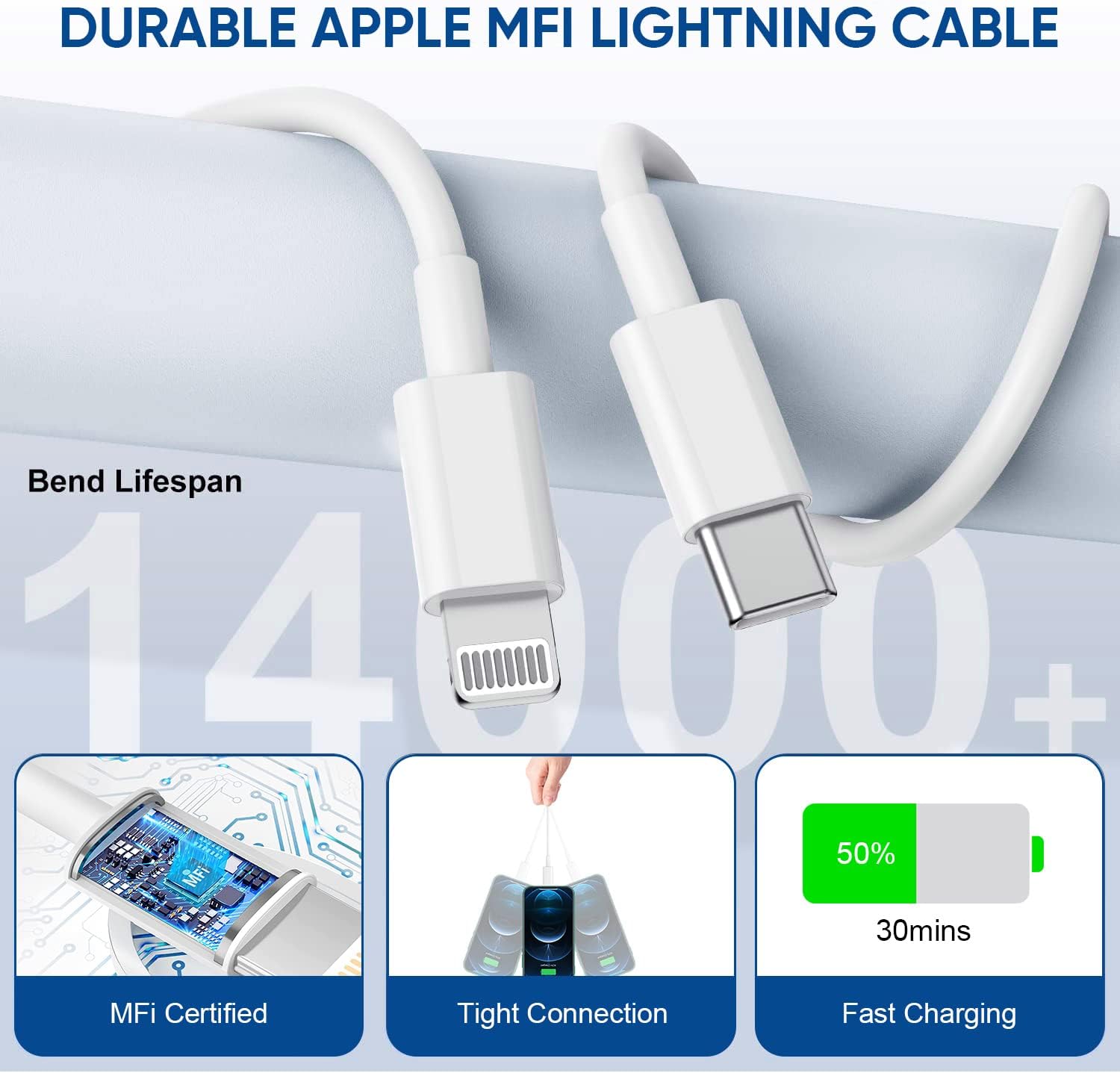 Lot de 3 chargeurs rapides pour iPhone, [certifié Apple MFi], chargeur pour iPhone de 6 pieds, chargeur mural USB C à chargement rapide, câble Lightning de 6 pieds, type C, avec iPhone 14 Pro Max/13 Pro/12/12 Pro/11 Pro Max/XS Max