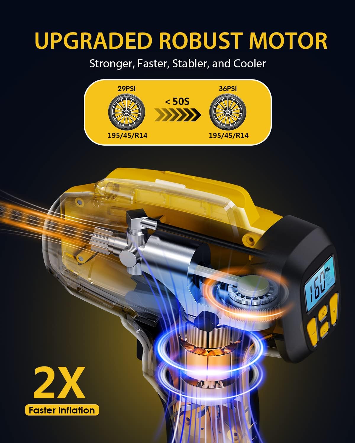 Tire Inflator Portable Air Compressor - 2X Faster - 21V Rechargeable Battery Powered Handheld 160PSI Tire Inflator, Dual Power Supply Modes, Air Pump for Car Motorcycle E-Bike · v6